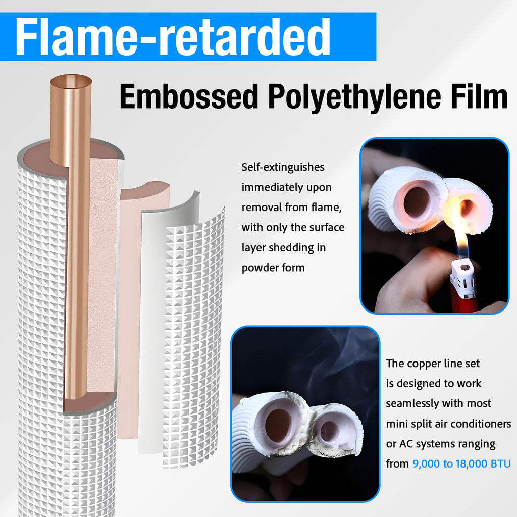 50 Ft Mini Split Line Set 1/4" & 1/2" OD Twin Copper Pipes 3/8 Thickened White PE Insulated Coil Copper Line with Flared Nuts for Mini Split Air Conditioner HVAC Refrigeration and Heating Pump System