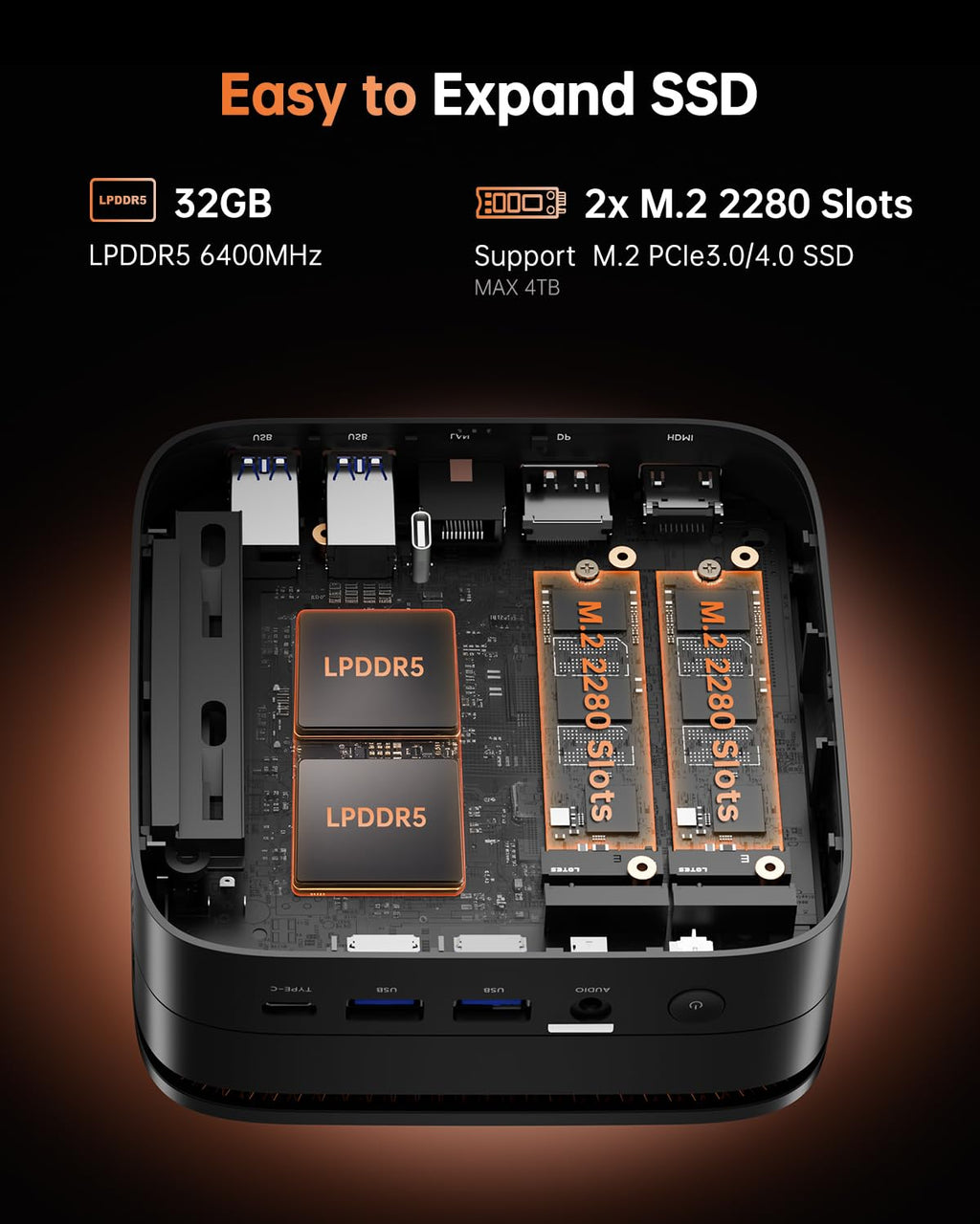 KAMRUI Hyper H1 Mini Gaming PC, AMD Ryzen 7 6800H, 32GB LPDDR5 6400MHz 1TB M.2 NVMe PCIe3.0x4 SSD Mini PC(8C/16T,up to 4.7GHz), 16MB L3 Smart Cache, Triple 4K Display/WiFi6/BT5.2/Mini Desktop PC