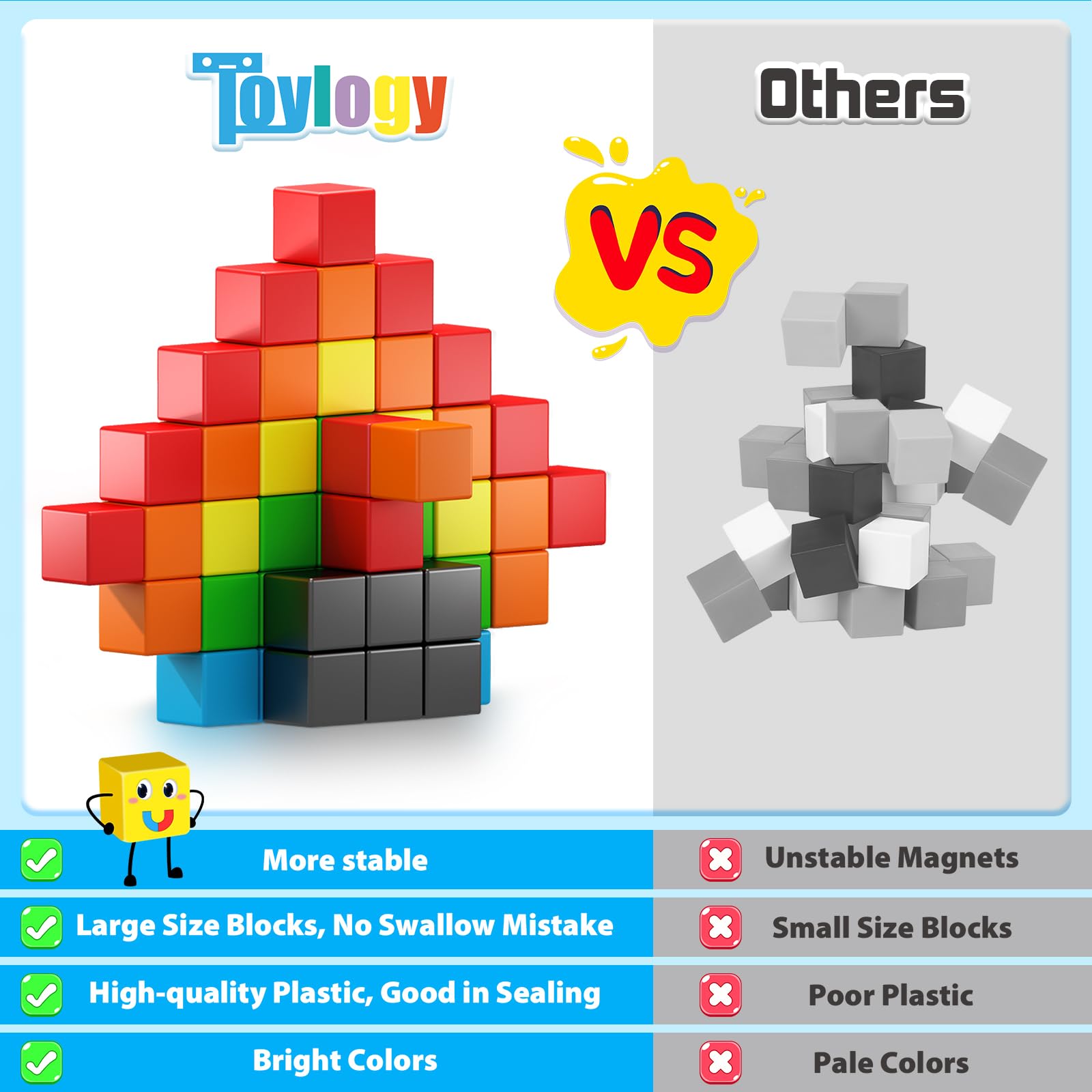 48PCS Magnetic Blocks for Toddlers Toys, Large Magnetic Cube Toy for Sensory Montessori Education Preschool Magnet Toys for 3 4 5 6 Year Old Boys and Girls