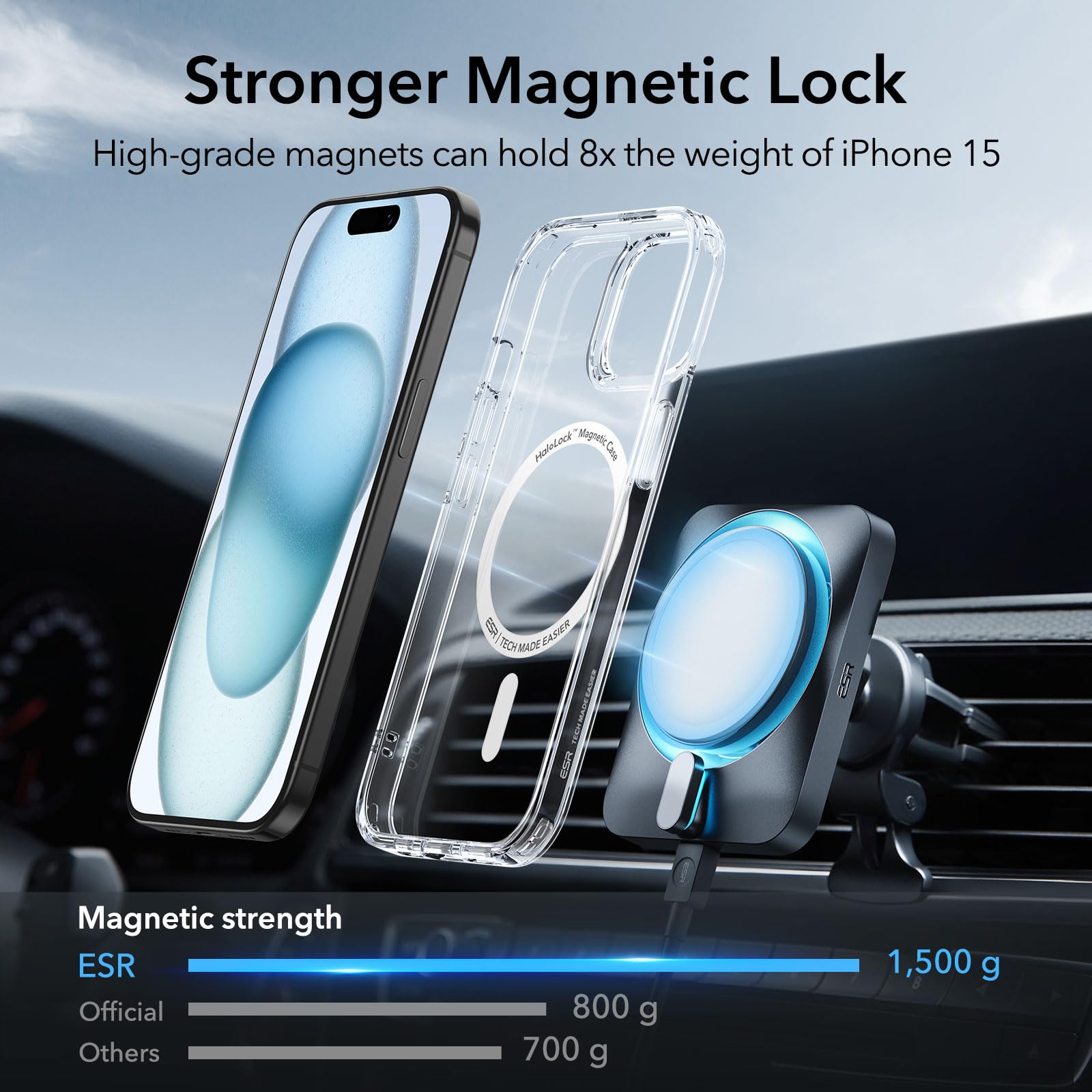 ESR for iPhone 15 Case, Compatible with MagSafe, Military-Grade Protection, Yellowing Resistant, Scratch-Resistant Back, Magnetic Phone Case for iPhone 15, Classic Series, Clear