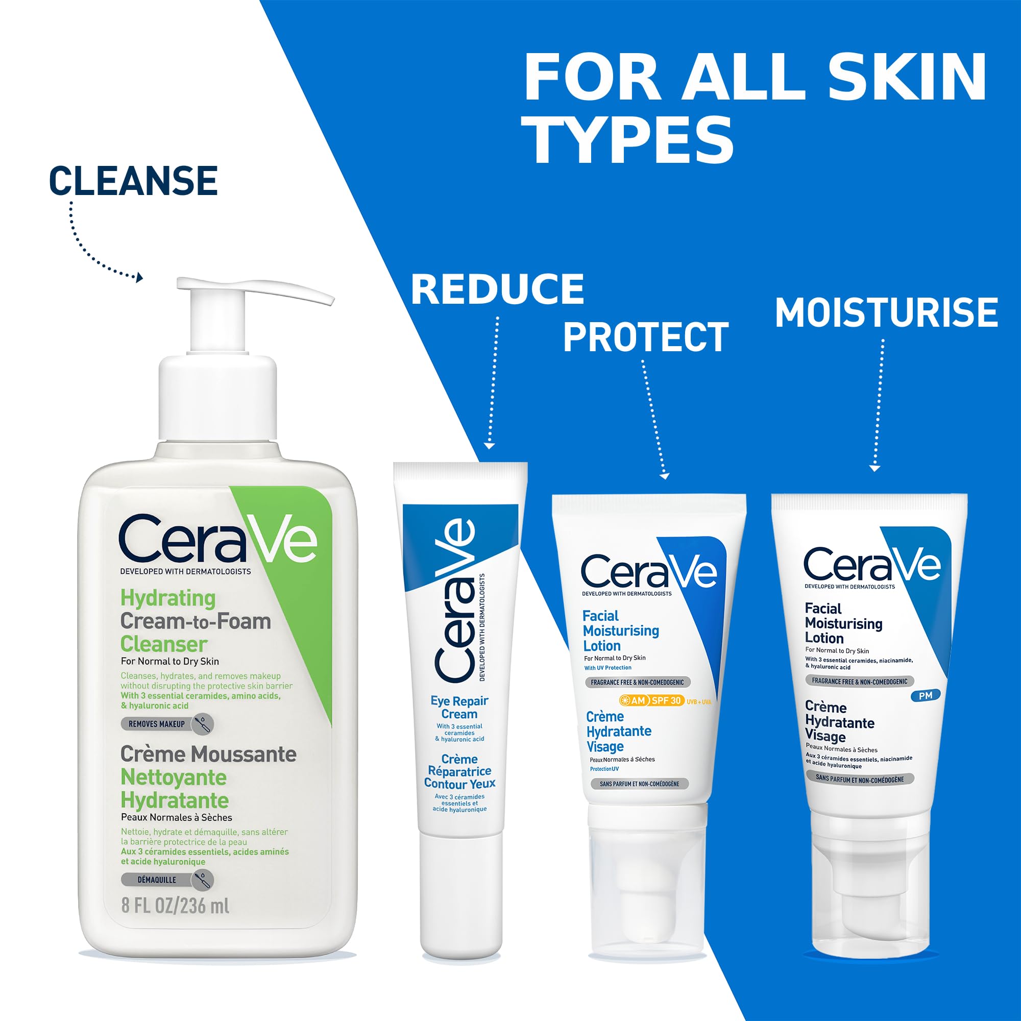 CeraVe Eye Repair Cream With 3 Essential Ceramides, Hyaluronic Acid, MVE Technology, Ultra-Lightweight For Dark Circles, Puffiness, Suitable for Dry, Sensitive, & Eczema-Prone Skin, 14ml