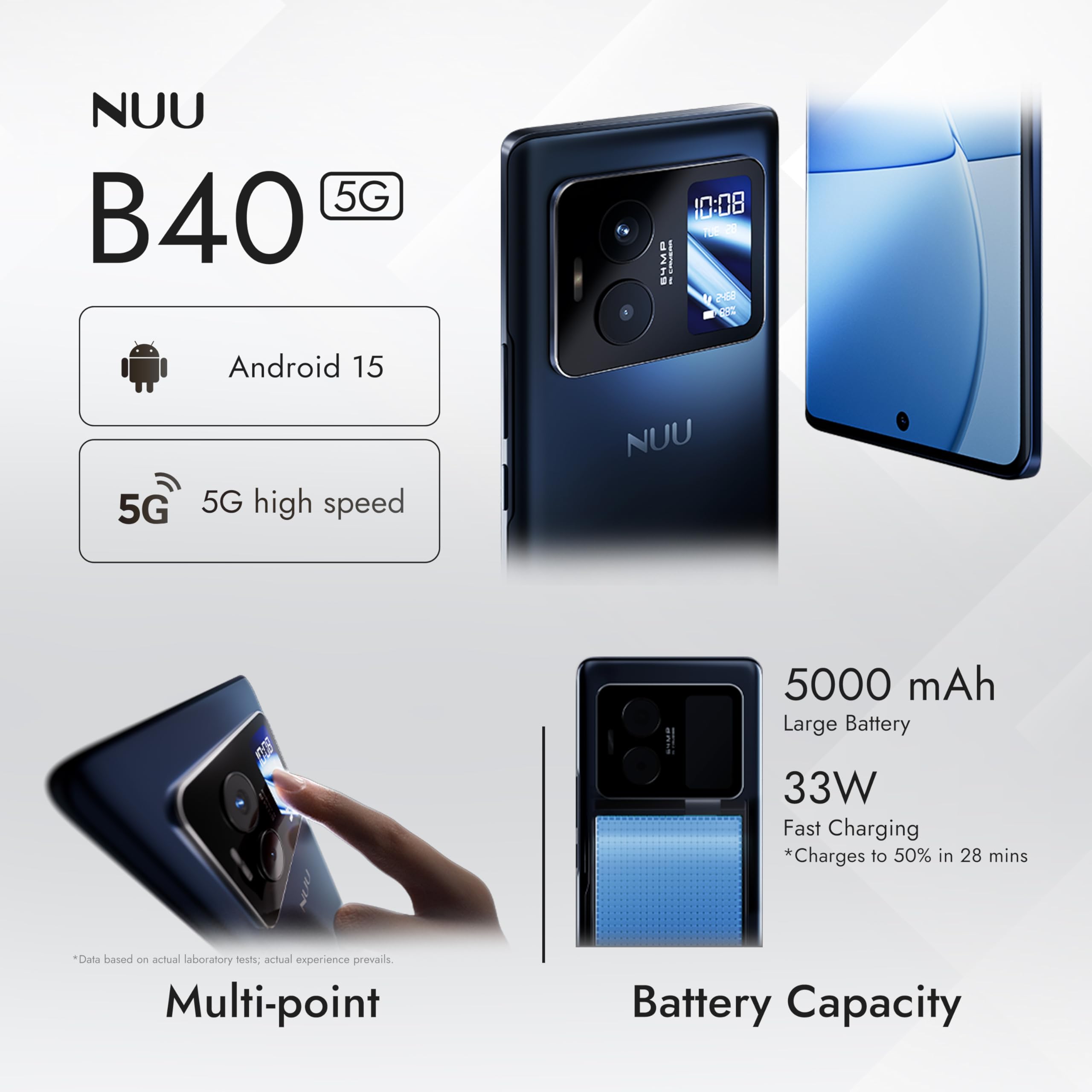 NUU B40 5G, Cell Phone, Unlocked, Dual SIM, Dual AMOLED Display, 120Hz, 64 MP Camera, 8GB+256GB, Android 15, US Version, US 1 Yr Warranty, Midnight Grey