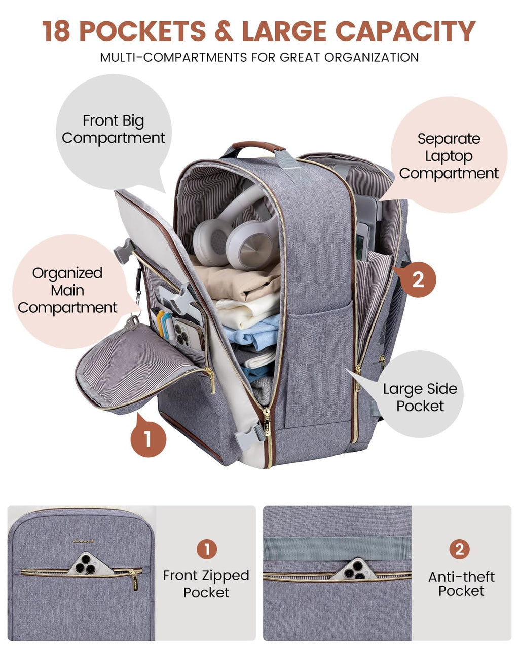 LOVEVOOK 50L Travel Backpack for Women & Men, Airline Approved Carry On Luggage with 3 Packing Cubes, TSA Overnight Bags, Waterproof Personal Item Bag, Weekender Essentials Backpacks fits 17" Laptop