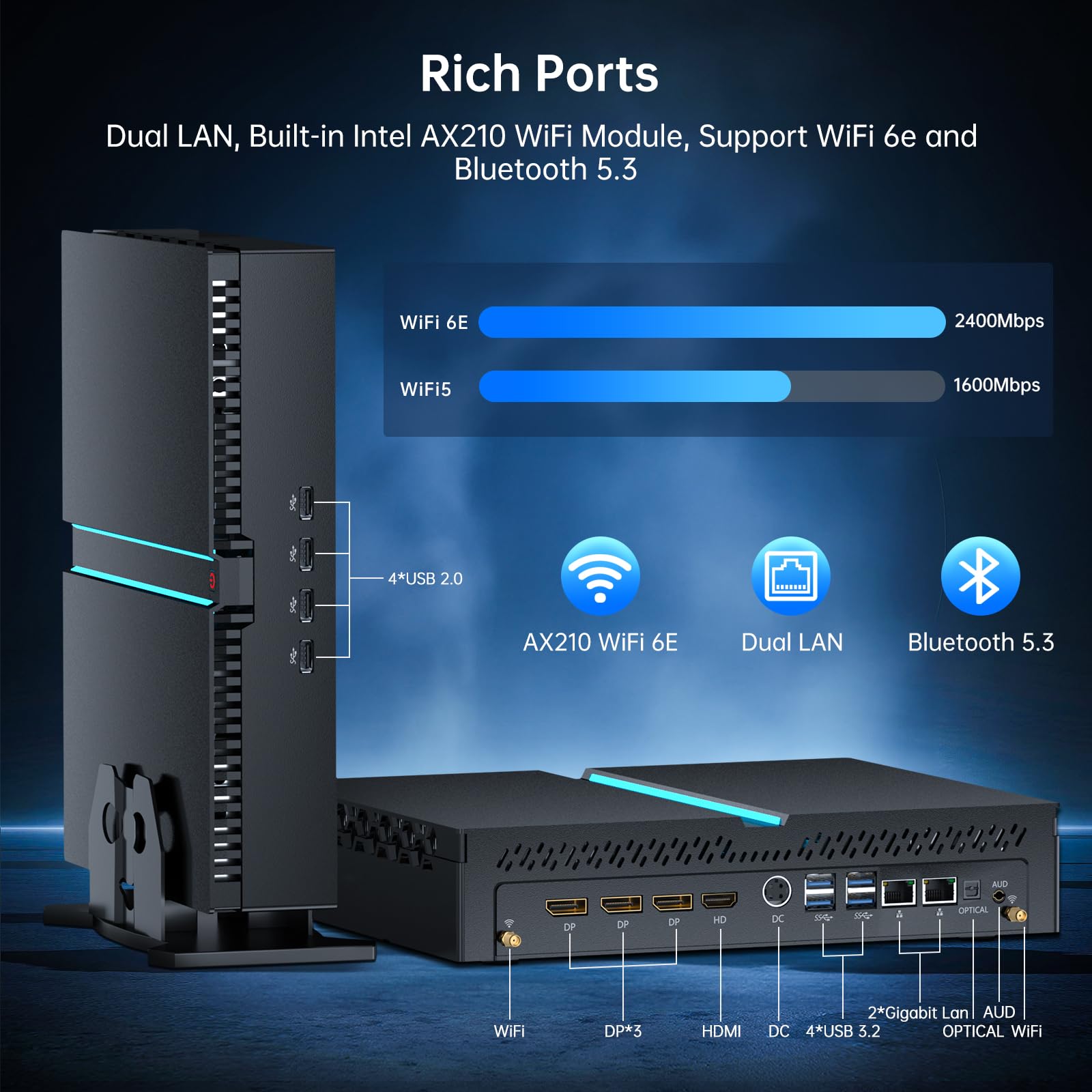 msecore Mini Desktop Computer - 14th Gen Intel Core i9-14900F 24-Core Processor, 64GB DDR5 RAM, 1T PCIE 4.0 SSD, NVIDIA GeForce RTX 4070 12GB GDDR6 Graphics, WiFi 6e, 8K, Four Display, Windows 11 Pro