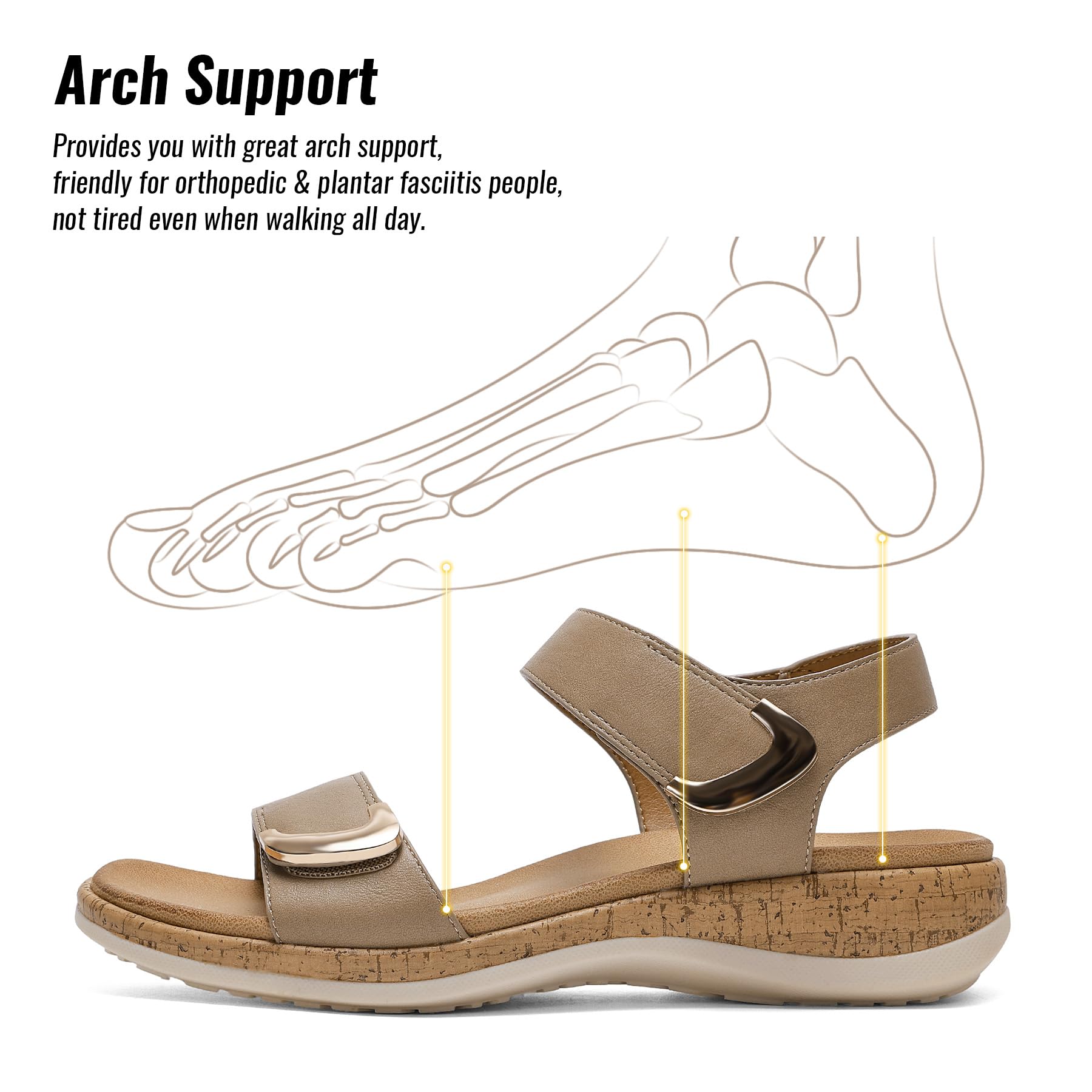 Littleplum Womens Sandals Arch Support Adjustable Comfy Flat Sandals for Women Summer Walking Shoes for Beach,Travel Khaki Size 6