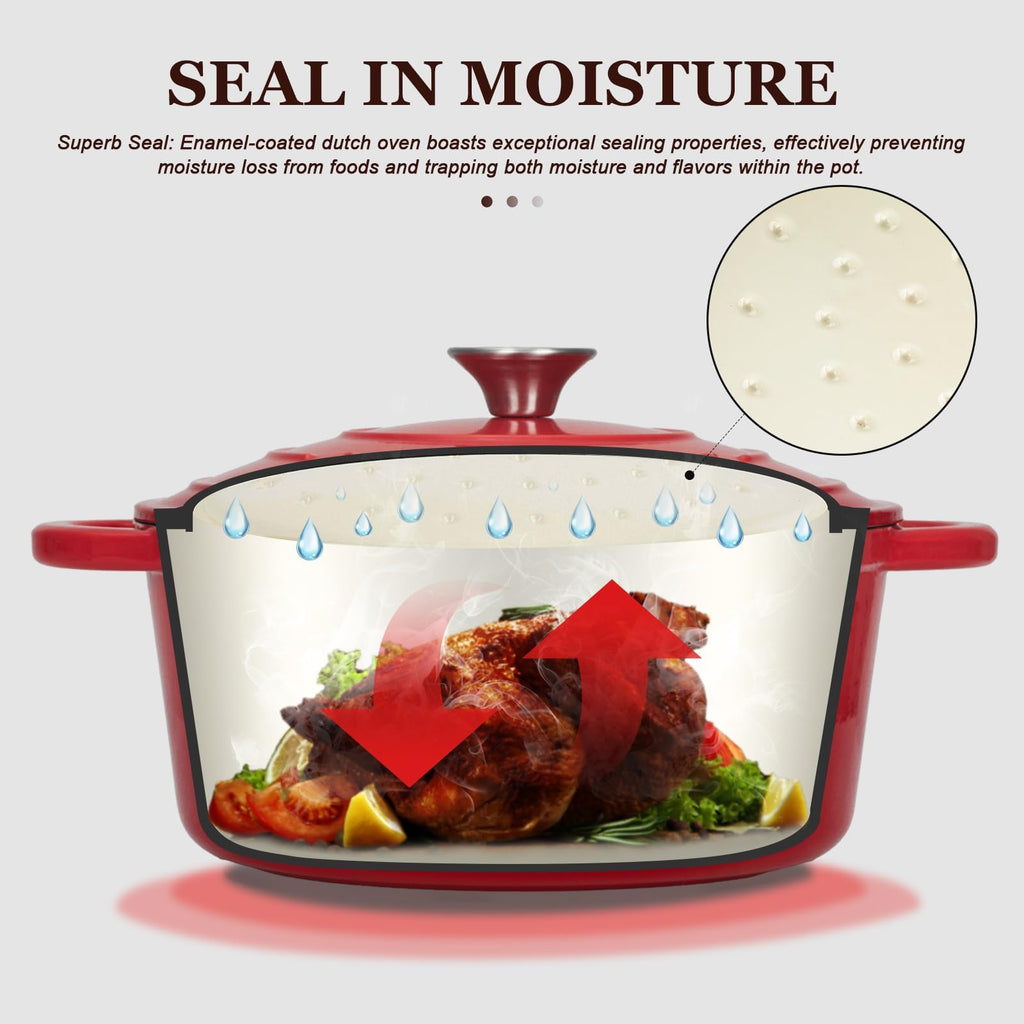 Overmont 5.5QT Enameled Cast Iron Dutch Oven with Lid Cookbook Heavy-Duty Casserole with Dual handles for Braising, Stews, Roasting, Bread Baking