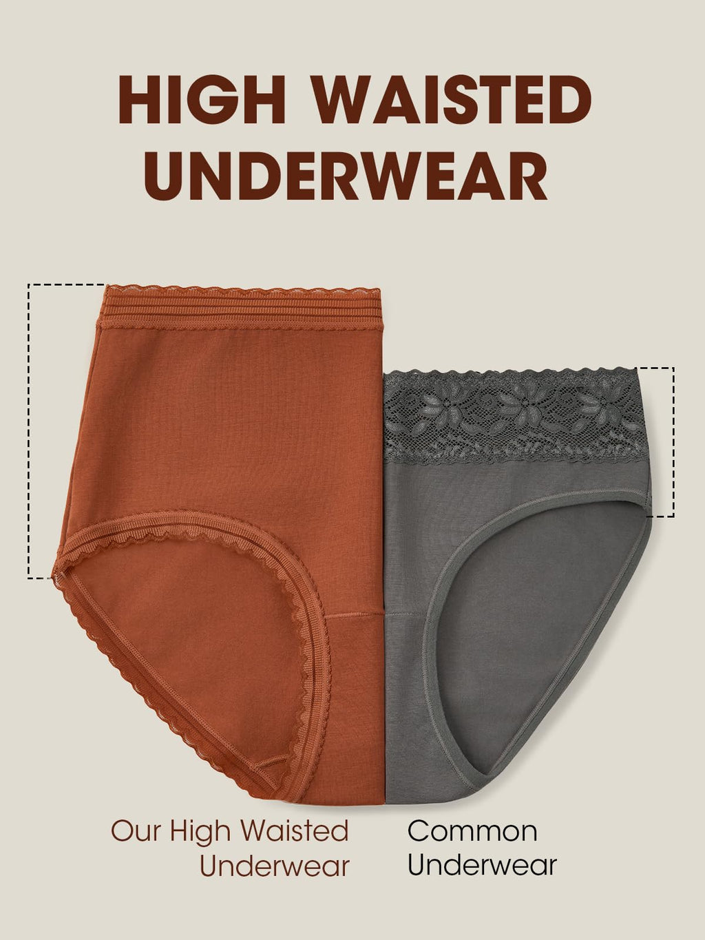 HOHOCHIN Cotton Underwear for Women: High Waisted Panties Briefs Lace Stretch Waistband Ladies Full Coverage Comfort 4 Pack (US, Alpha, Large, Regular, Regular, A-4 Pack-Multicolor)
