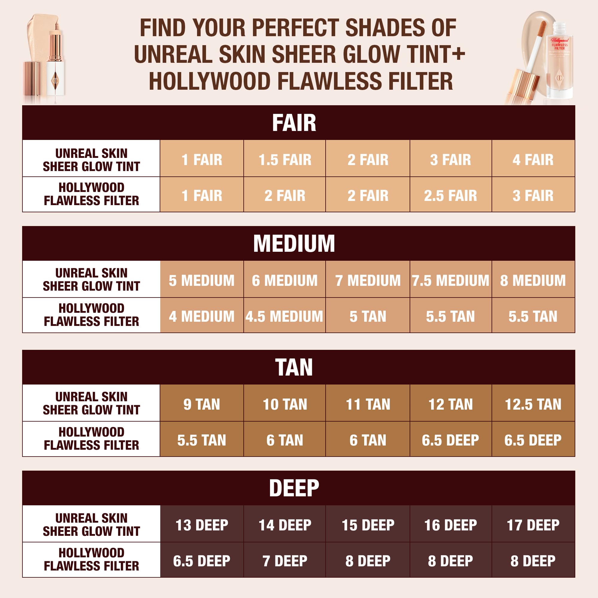 Charlotte Tilbury Hollywood Flawless Filter - Multi‑Use Makeup Primer, Complexion Booster & Illuminating Liquid Highlighter with Sheer Coverage - Smooths & Blurs Skin - 1 Fair