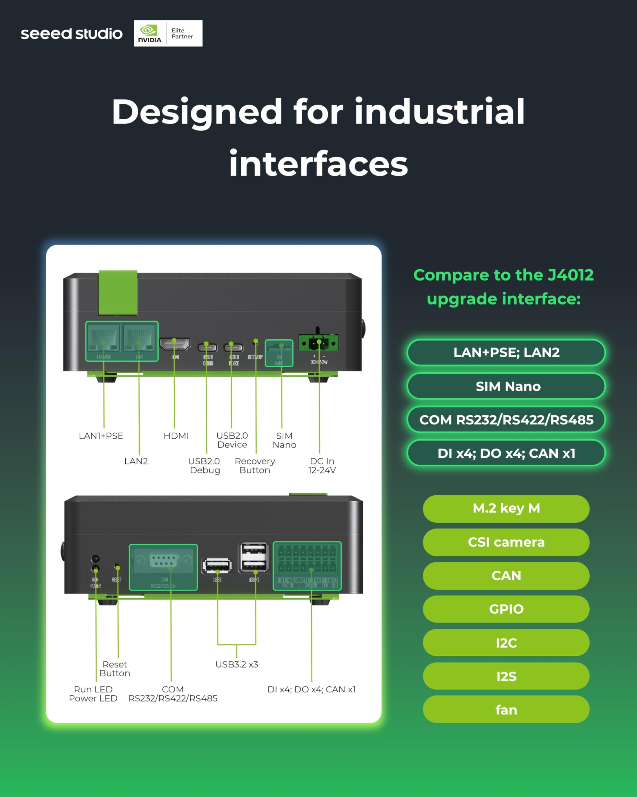 seeed studio reComputer Industrial J4012- Fanless Edge AI Device with Jetson Orin NX 16GB