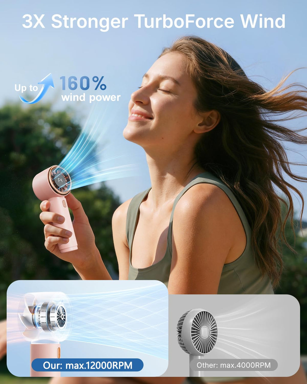 SWEETFULL Mini Fan Portable - Cute Handheld Turbo Fan with Rechargeable Battery, 5 Speeds, Small Hand Personal Travel Essentials for Women, Girls, Kids, Lash, Makeup - Pink
