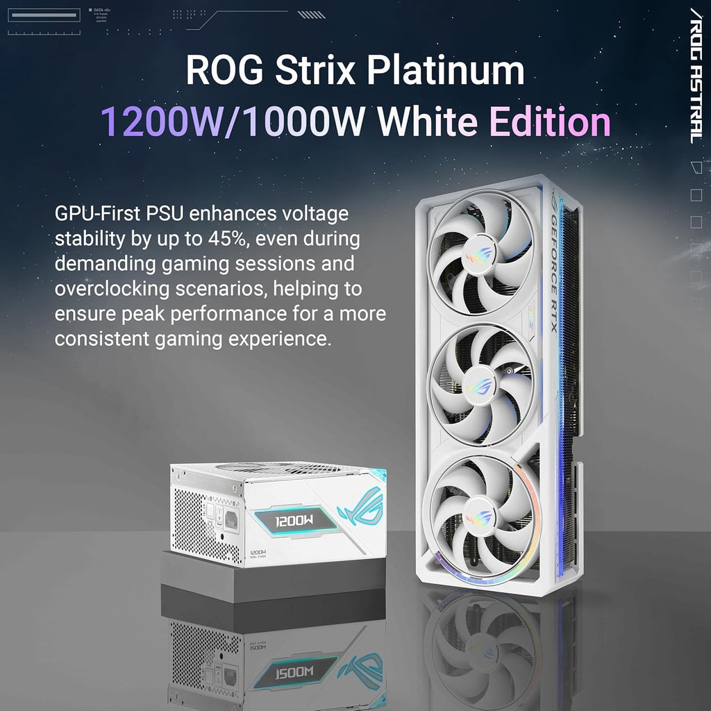 SINCE 1861 ASUS ROG Astral GeForce RTX™ 5080 16GB GDDR7 White OC Edition - Quad-Fan Graphics Card Delivering unprecedented Airflow and air Pressure for Optimal Performance