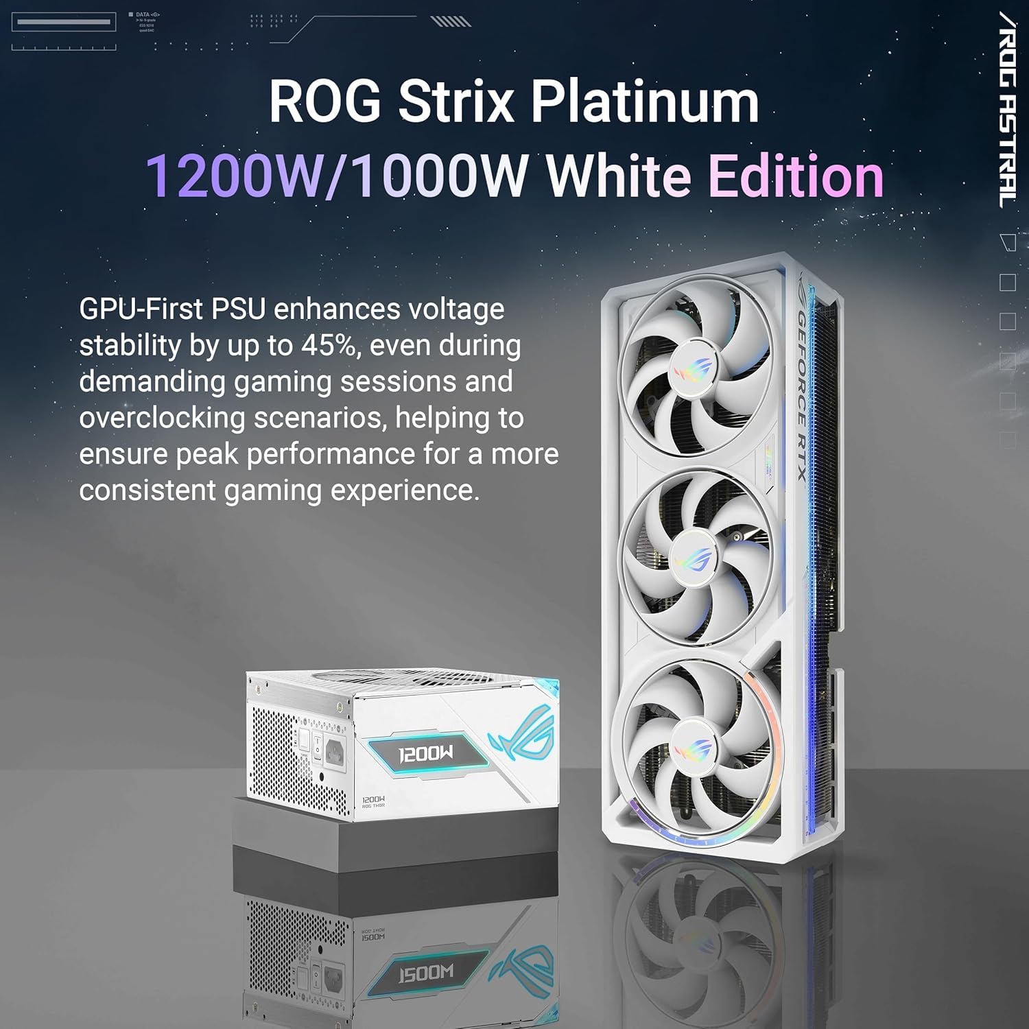 SINCE 1861 ASUS ROG Astral GeForce RTX™ 5080 16GB GDDR7 White OC Edition - Quad-Fan Graphics Card Delivering unprecedented Airflow and air Pressure for Optimal Performance