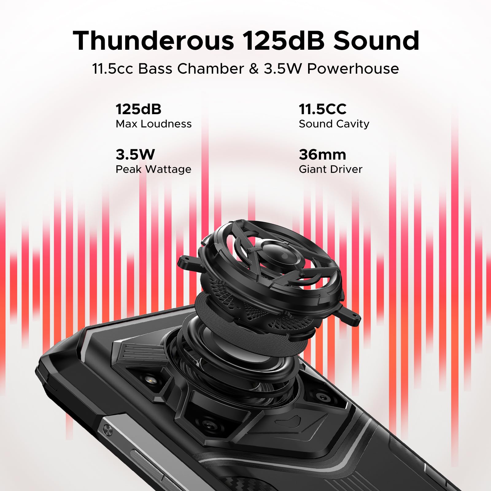DOOGEE Blade 20 Pro Rugged Phone Unlocked,11800mAh,Octa Core,24GB+256GB, Android 15 Rugged Smartphone with 125dB Speakers,6.6" HD Display,50MP+Night Vision Camera,Face ID/Fingerprint/NFC/WIFI6/OTG