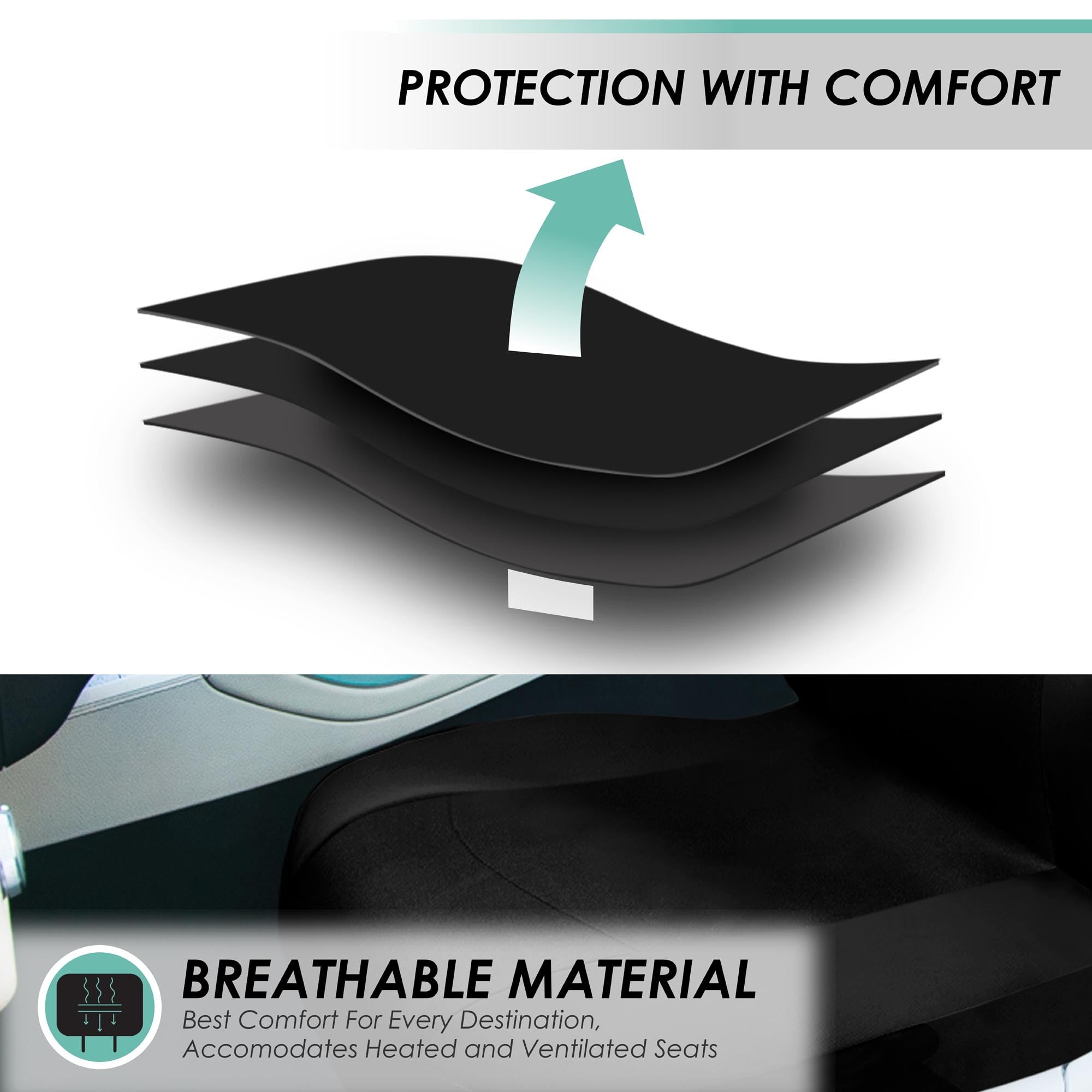FH Group Full Set Cloth Car Seat Covers, Universal Fit Front and Split Bench Rear, Airbag Compatible, Washable for SUV, Sedan, Van - Black