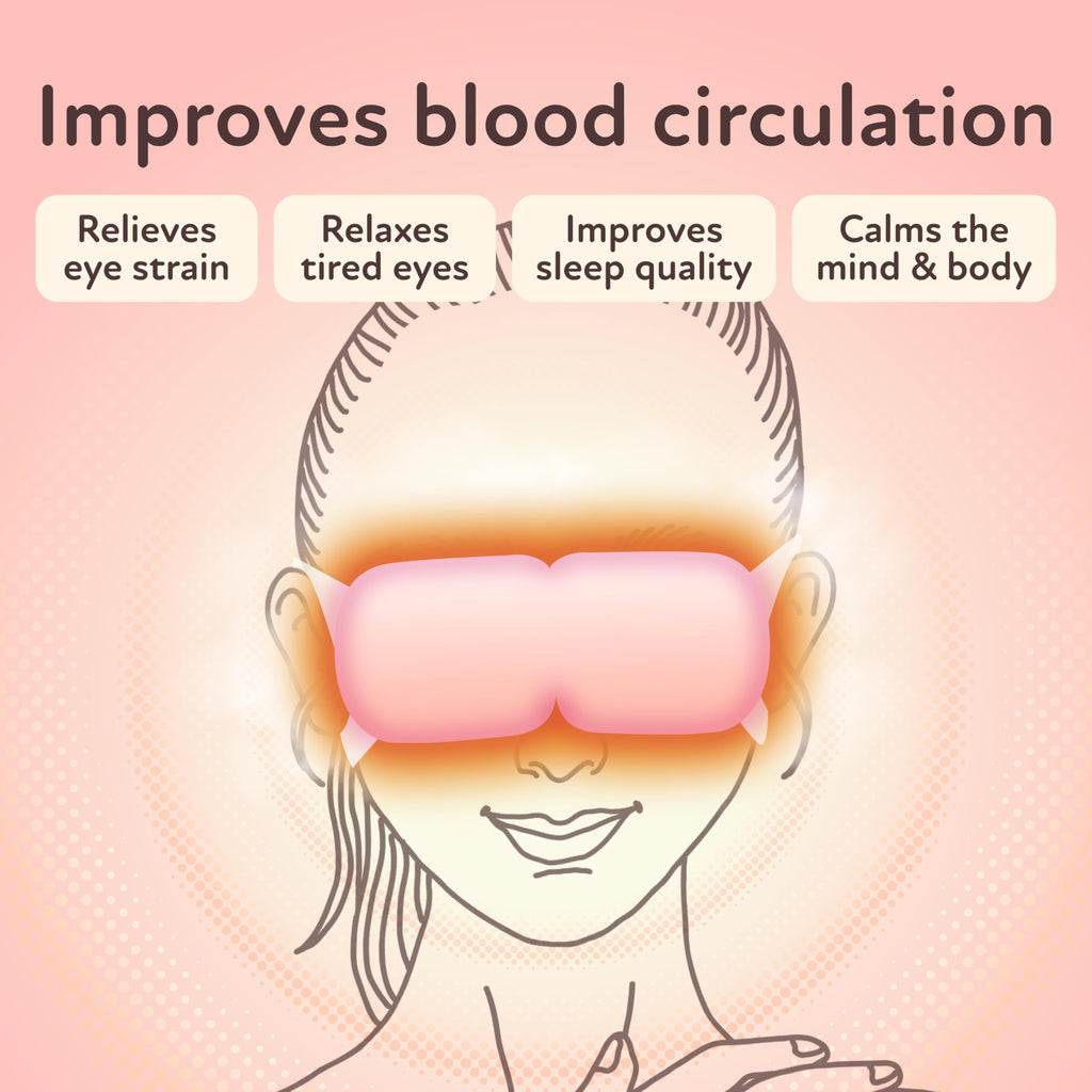 Latest Version Kao MEGURISM Health Care Steam Warm Eye Mask,Made in Japan,Lavender 12 Sheets