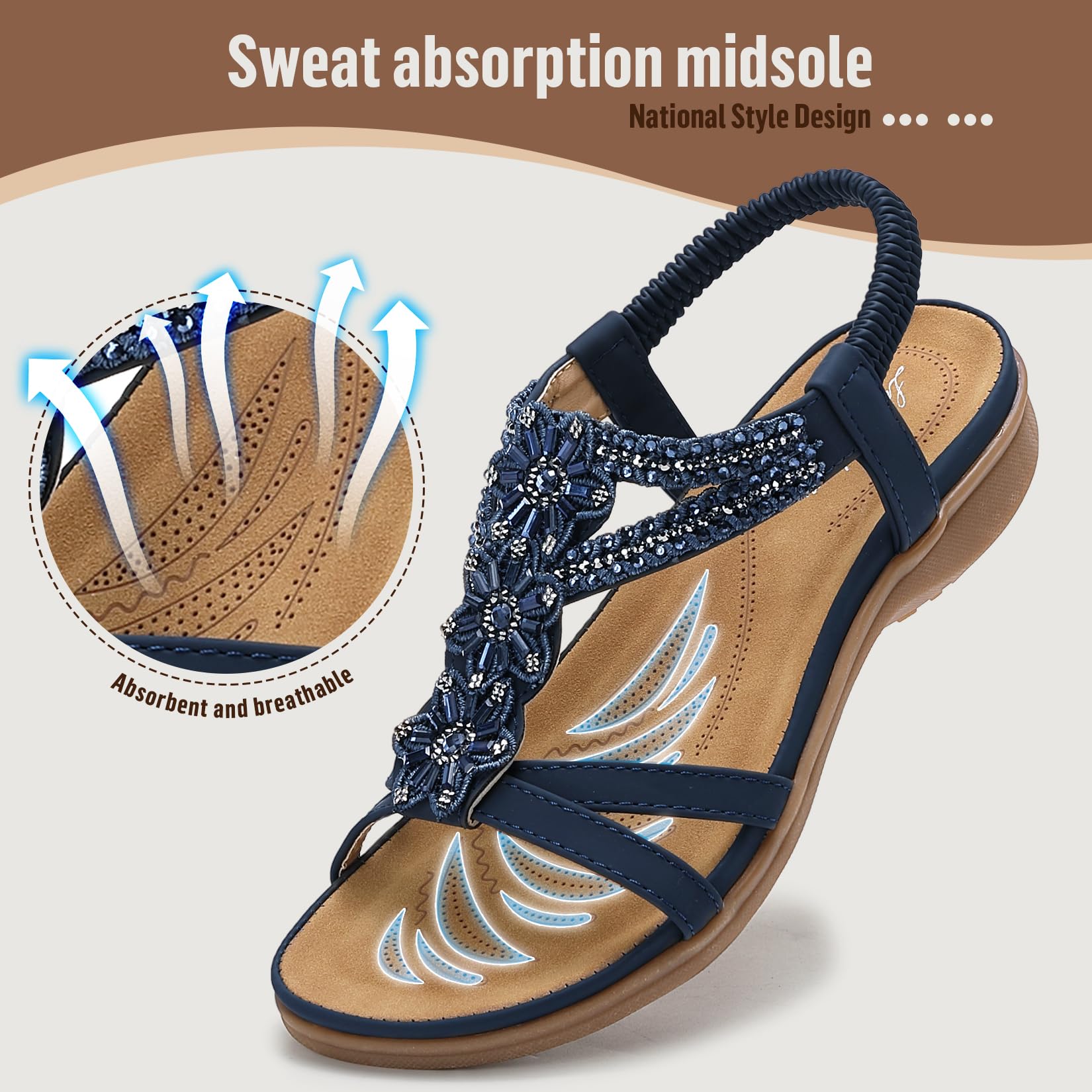 Littleplum Sandals for Women Arch Support Women's Summer Fashion Non Slip Beach Sandals Comfort Comfortable Walking Orthopedic Bohemian Flip Flops Womens Sandals Blue Size 9