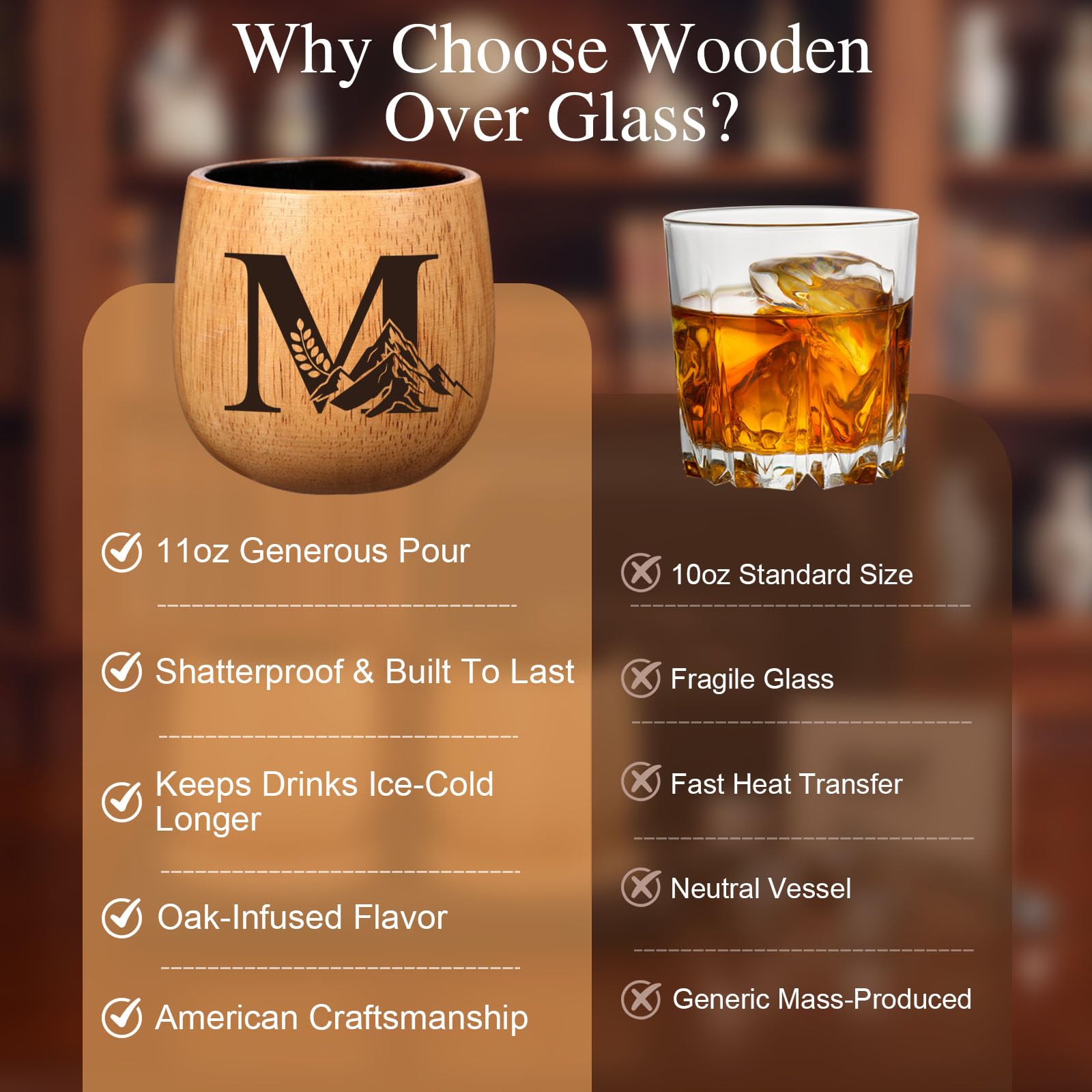 Gifts for Men – Personalized Wooden Whiskey Glass Set, 11oz Charred Oak Bourbon Glass with Coaster & Whiskey Stones, Unique Father’s Day, Anniversary & Birthday Gift for Dad, Husband(M)