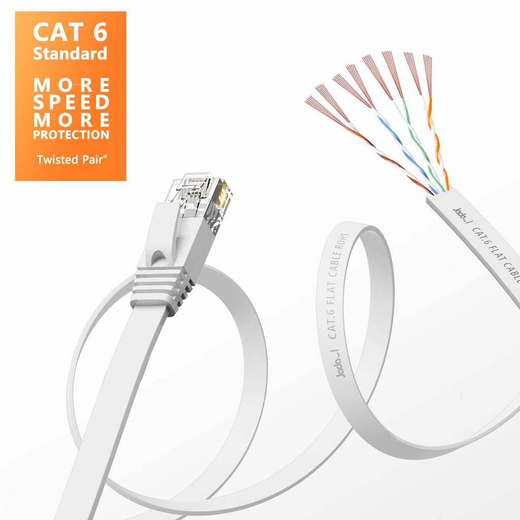 Jadaol Cat 6 Ethernet Cable 50 ft, 10Gbps Support Cat8 Cat7 Network, Flat RJ45 LAN Patch Cable, High-Speed Wired Internet Cable for Router, Modem, Switch, Gaming Consoles, PC, Streaming Devices, White