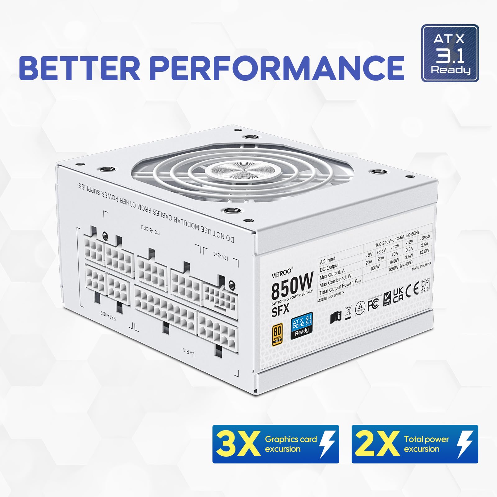 Vetroo 850W SFX Power Supply ATX 3.1 & PCIE 5.1 Ready, 80 Plus Gold Certificate Fully Modular, 90mm FDB Fan for Low-Noise Operation, SFX-to-ATX Bracket, 10-Year Warranty - White
