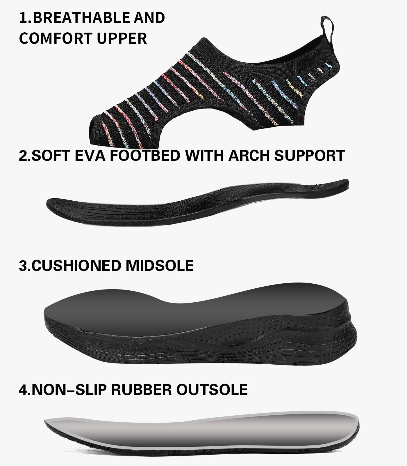YESWIN Women Walking Sandals Arch Support Orthotic Comfortable Plantar Fasciitis Non-slip Casual Open Toe Sport Sandals for Athletic Summer Beach