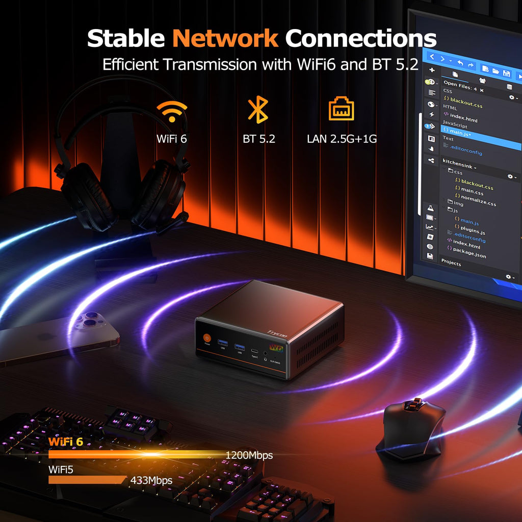 PELADN WO4 Gaming Mini PC 7640HS(Beats Ryzen7 6850H/7735HS) 32GB Dual DDR5, 1TB Dual SSD - AMD Ryzen 5 7640HS Mini Computer with Dual Type-C USB4.0 & Dual LAN, WiFi6, BT5.2