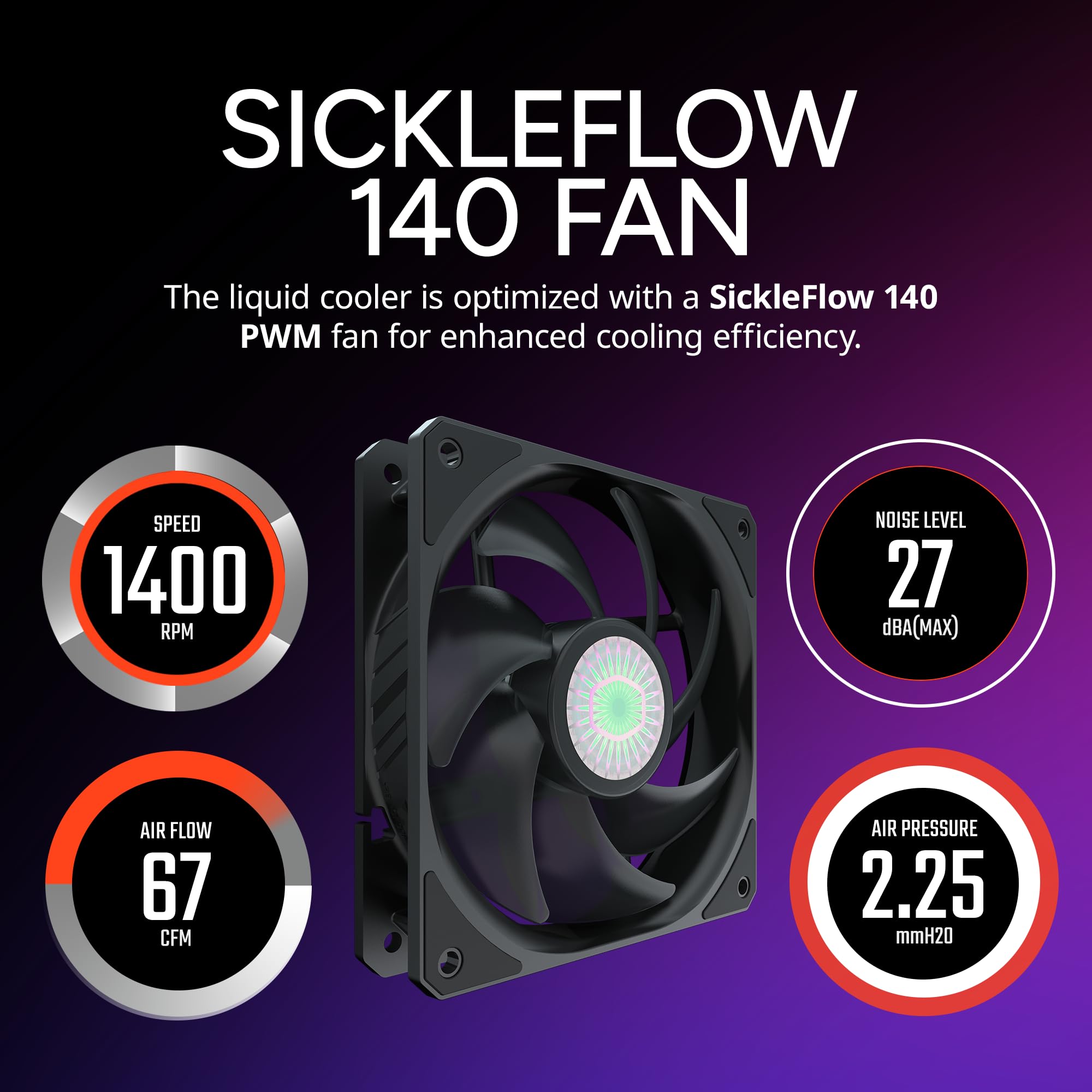 Cooler Master NR200P MAX V2 Mini-ITX PC Case Bundle – Includes 280mm AIO Liquid Cooler + 850W SFX 80 Plus Gold Power Supply PCIe 5.1 Ready PSU + PCIe 4.0 Riser Cable, Vertical GPU Mount