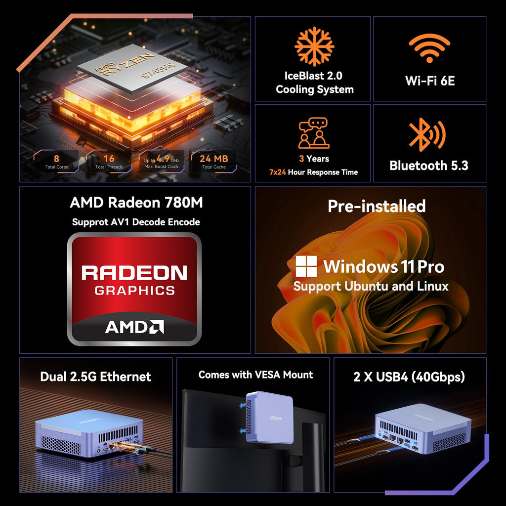 GEEKOM AX8 Max Mini PC with AMD Ryzen 7 8745HS Dual 2.5GbE Lan Port| 32GB DDR5(Upgradable),1TB NVMe SSD(Expandable)| Radeon 780M,USB4.0(40Gbps),Quad Display| Windows 11 Pro Gaming,Office,Video Editing