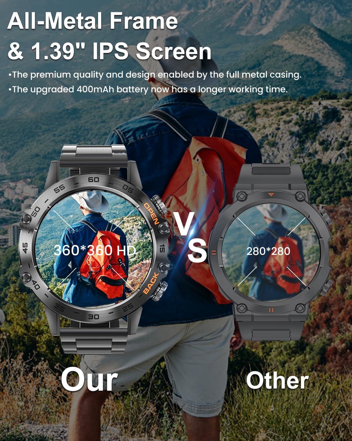 PODOEIL Military Smart Watches for Men(Answer/Make Call), Tactical Smartwatch for Android iOS, 400mAh Battery/Sports Tracking/Health/Sleep Monitoring