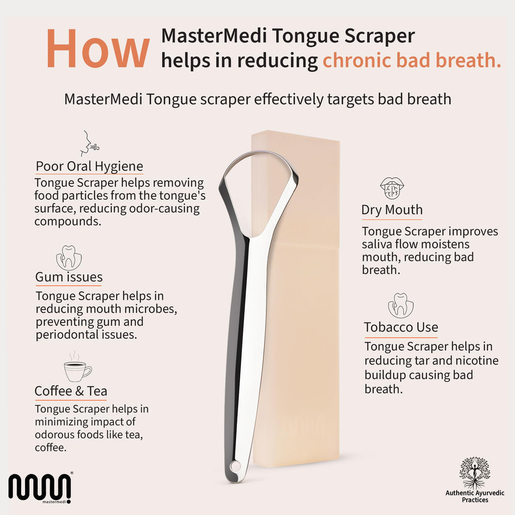MasterMedi Tongue Scraper for Adults, 100% Stainless Steel Tongue Scrubber for Bad Breath, Easy to Use, Tongue Cleaner for Oral Care & Hygiene (SPTC-1|with Case)