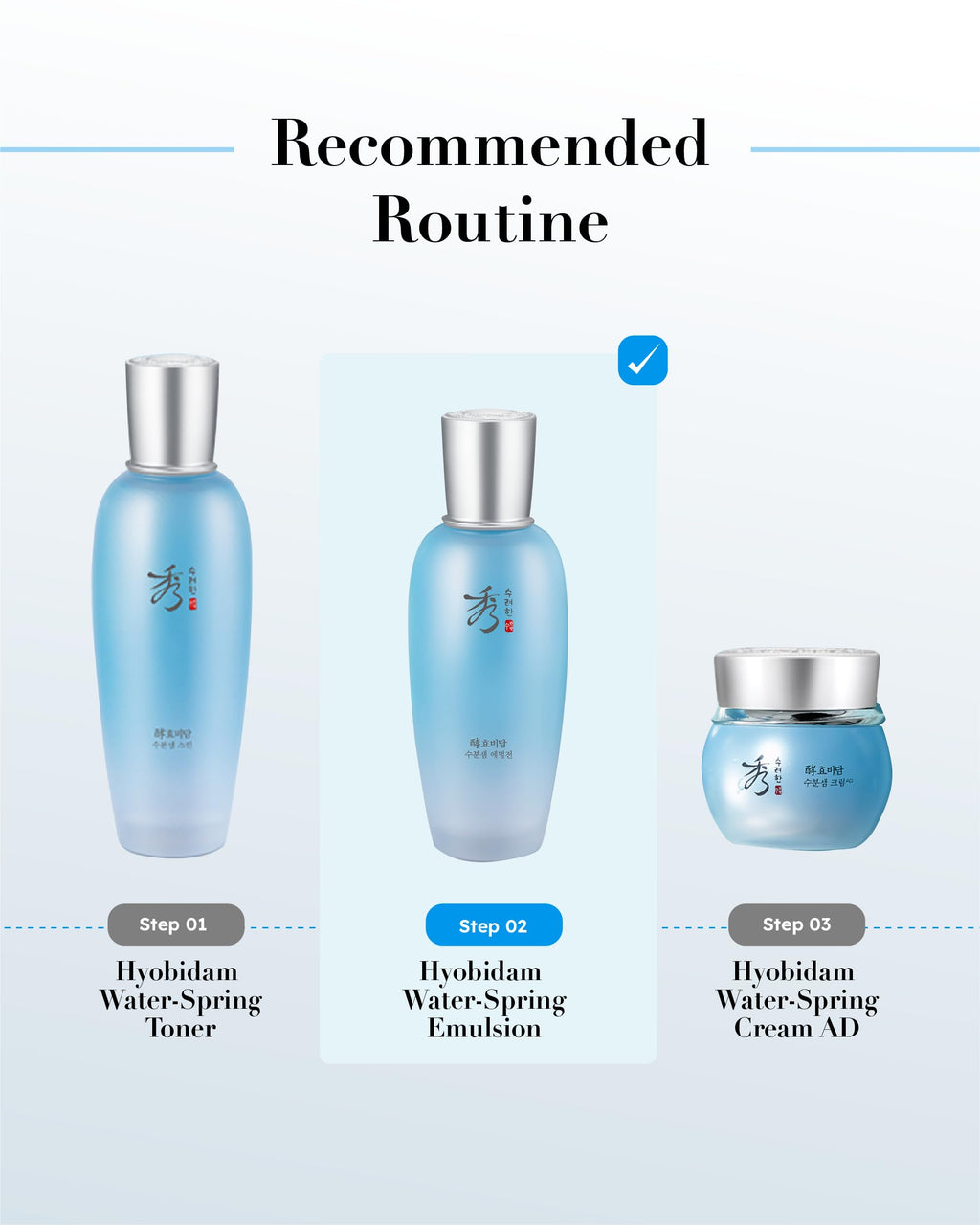 Sooryehan Hyobidam Water-Spring Emulsion (130ml/4.4fl oz) - Lightweight Moisturizer for Elasticity, Hydrating Lotion. Premium Korean Skin Care. Fermented Ginseng, Hyaluronic Acid,