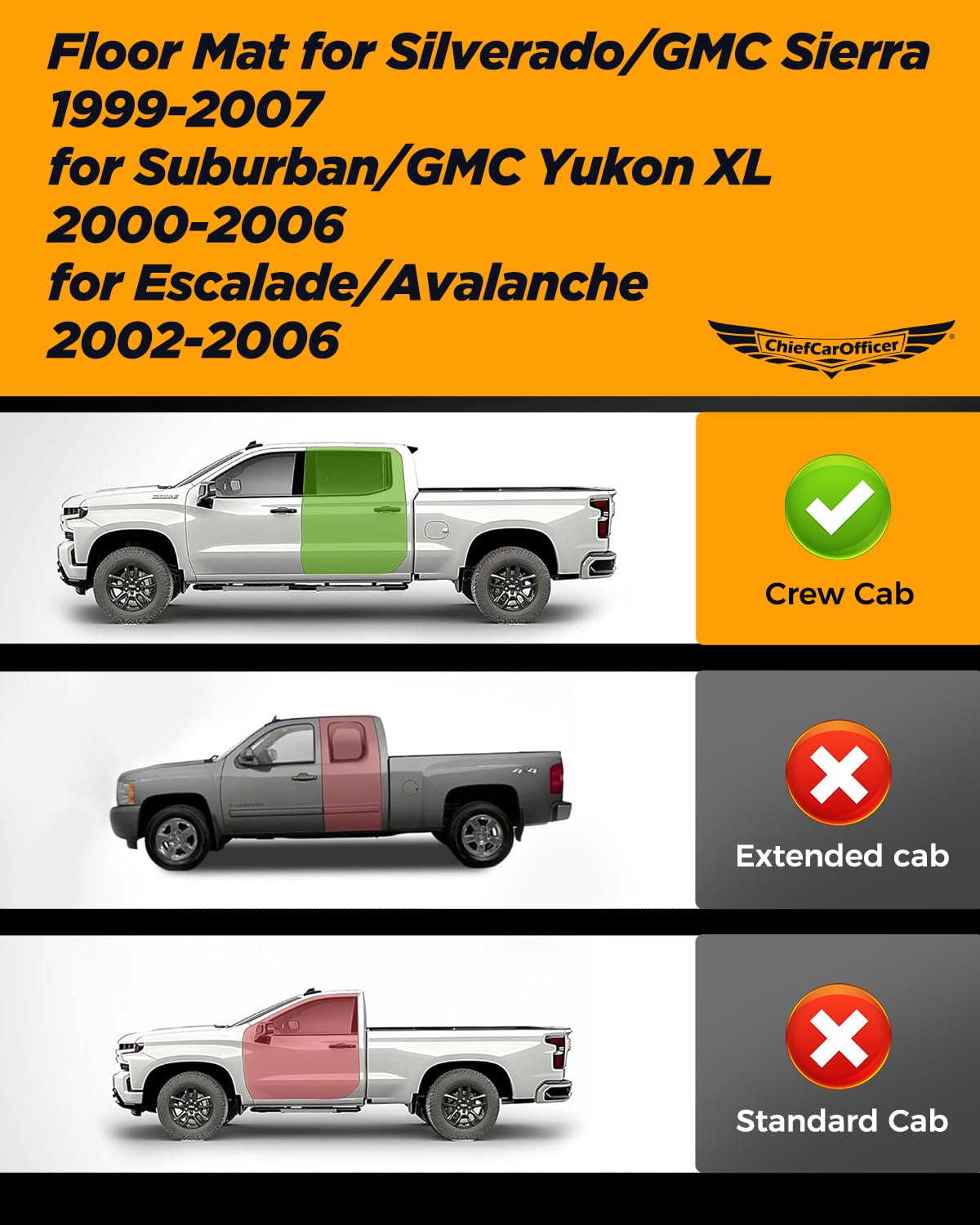 Car Floor Mats for Chevy Silverado: for Silverado/GMC Sierra 1999-2007 Crew Cab| for Suburban/Yukon XL 2000-2006| for Escalade/Avalanche 2002-2006 All Weather Truck Custom Accessories Front Rear Liner