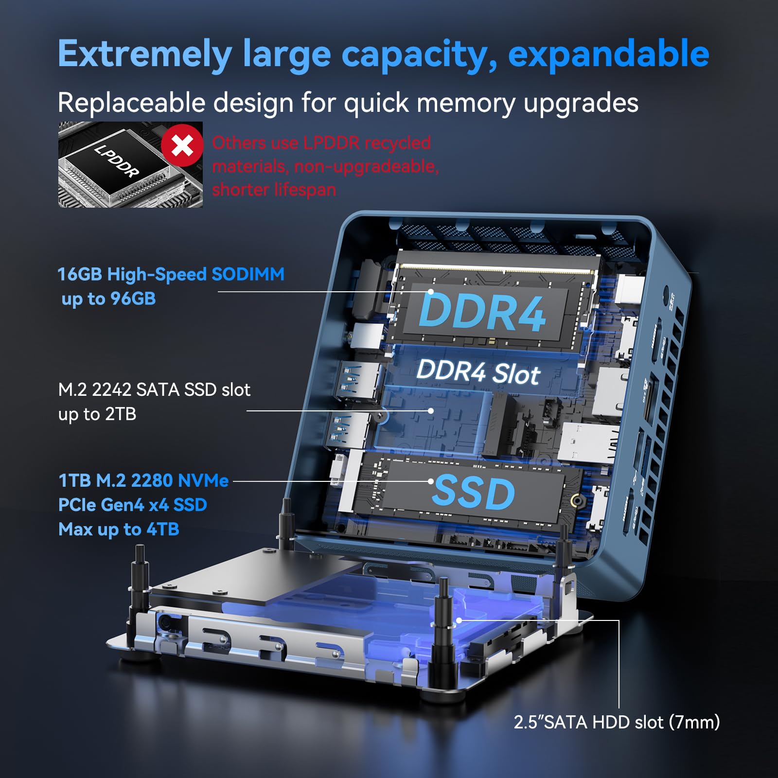 GEEKOM IT13 Mini PC 2026 Edition with Intel 13th Gen i9-13900HK, 16GB RAM(Not LPDDR)&1TB NVMe SSD (Expandable), NUC13 Mini Desktop Computer Windows 11 Pro for Home&Office | 8K UHD,USB4,WiFi 6E,BT5.2
