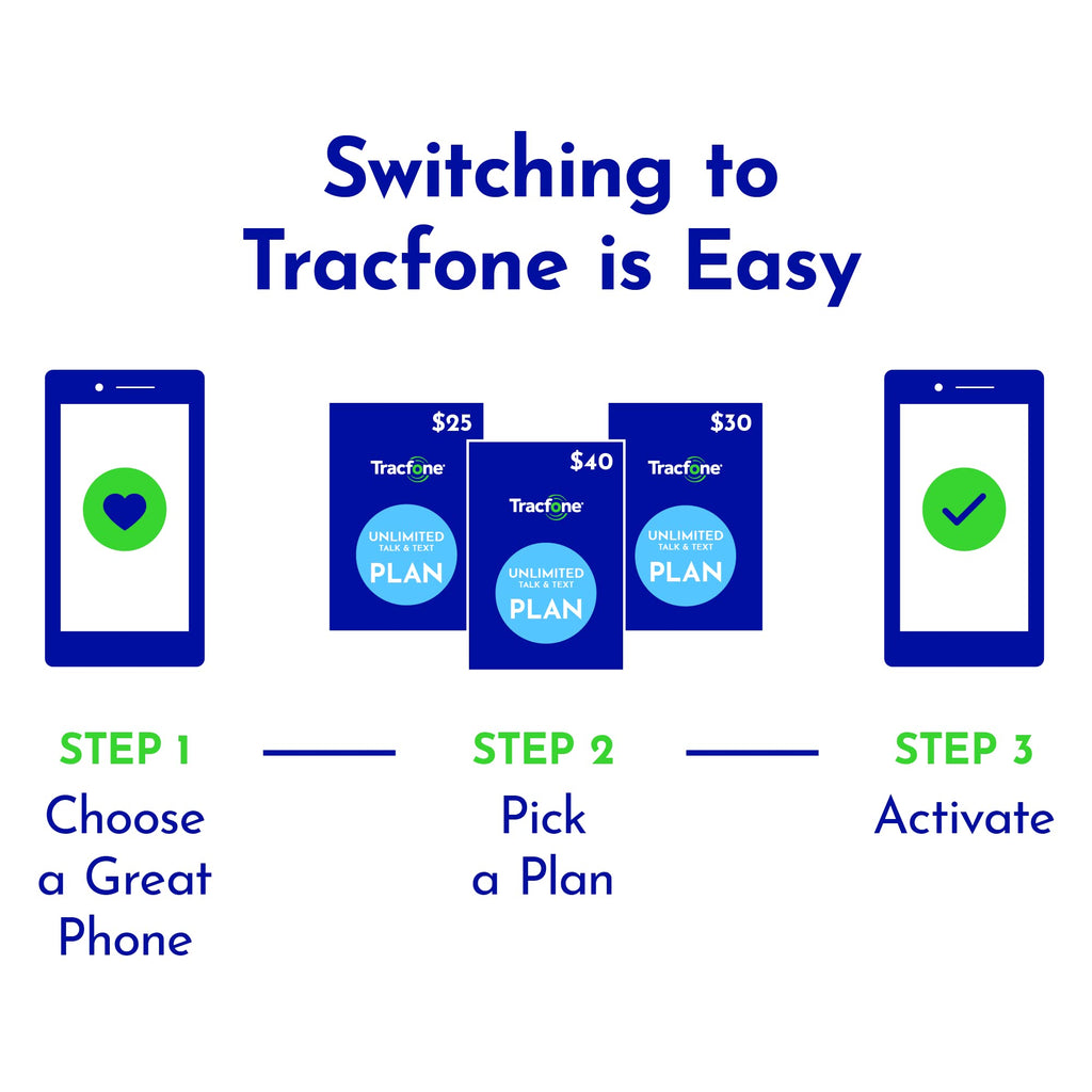 Tracfone Samsung Galaxy A13 5G, 64GB, Black - Prepaid Smartphone (Locked)