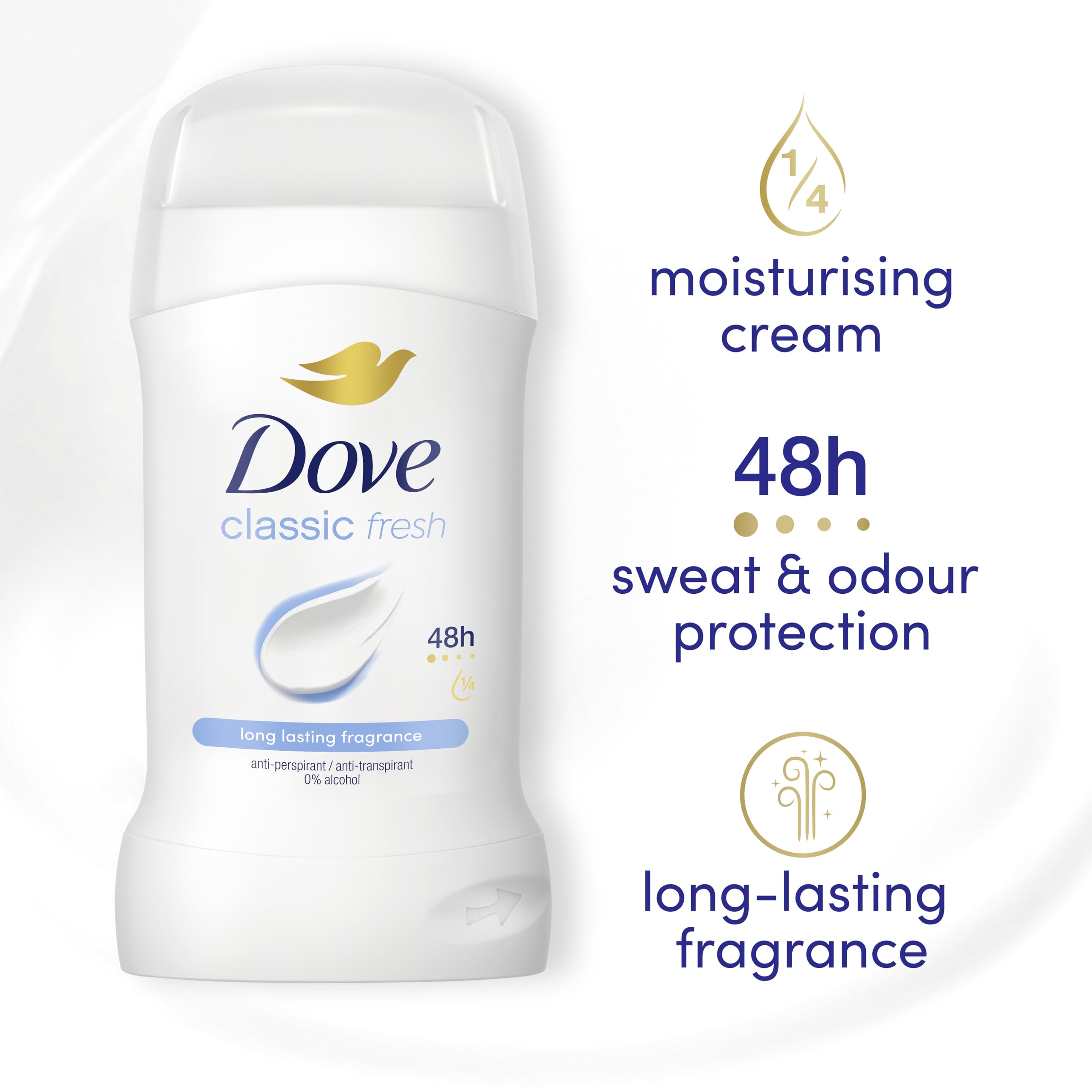 Dove Classic Fresh Anti-Perspirant Cream Women's Deodorant Stick with ¼ moisturising cream for 48 hour sweat protection and long-lasting fragrance 50 ml
