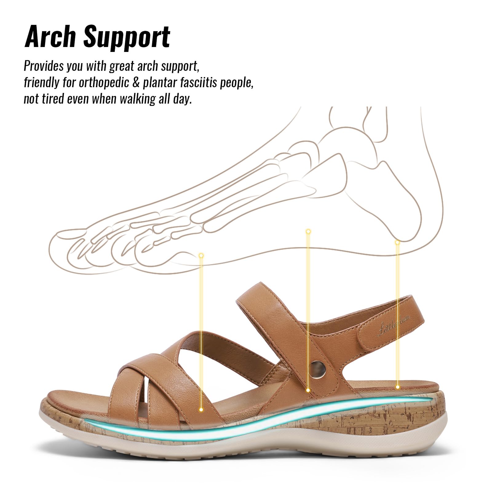 Littleplum Orthopedic Sandals for Women Arch Support - Comfortable Flat Sandals, Dressy Orthotic Summer Walking Shoes with Adjustable Strap for Work Walking Beach, Brown Size 7.5