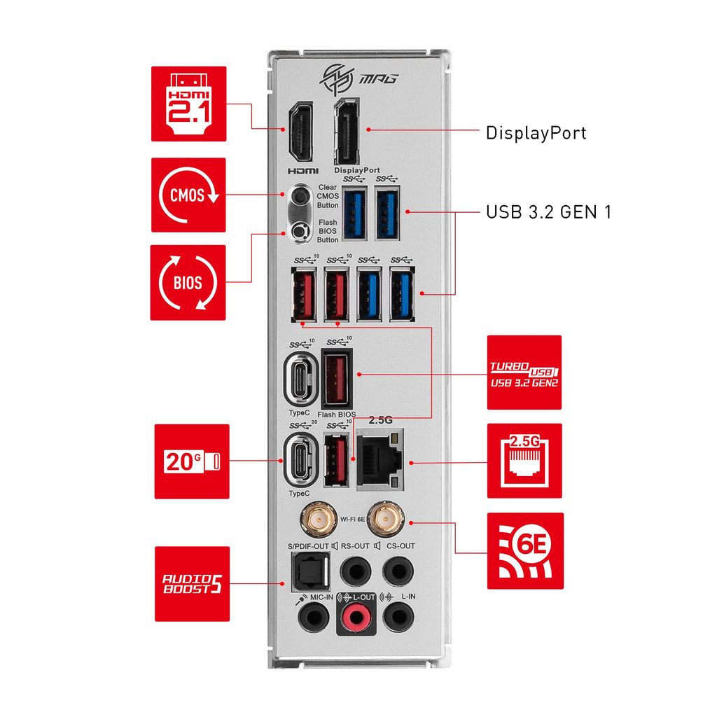 MSI MPG Z790 Edge WiFi Gaming Motherboard (Supports 12th/13th Gen Intel Processors, LGA 1700, DDR5, PCIe 5.0, M.2, 2.5Gbps LAN, USB 3.2 Gen2, Wi-Fi 6E, ATX) (Renewed)