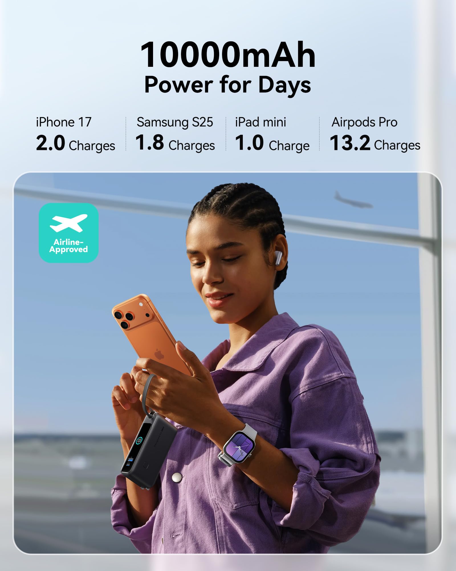 INIU Portable Charger, 10000mAh 30W Fast Charging Power Bank, Built-in USB C Cable and Foldable AC Plug, Travel Essentials Battery Pack for iPhone 16 15, Samsung S25 S24, MacBook