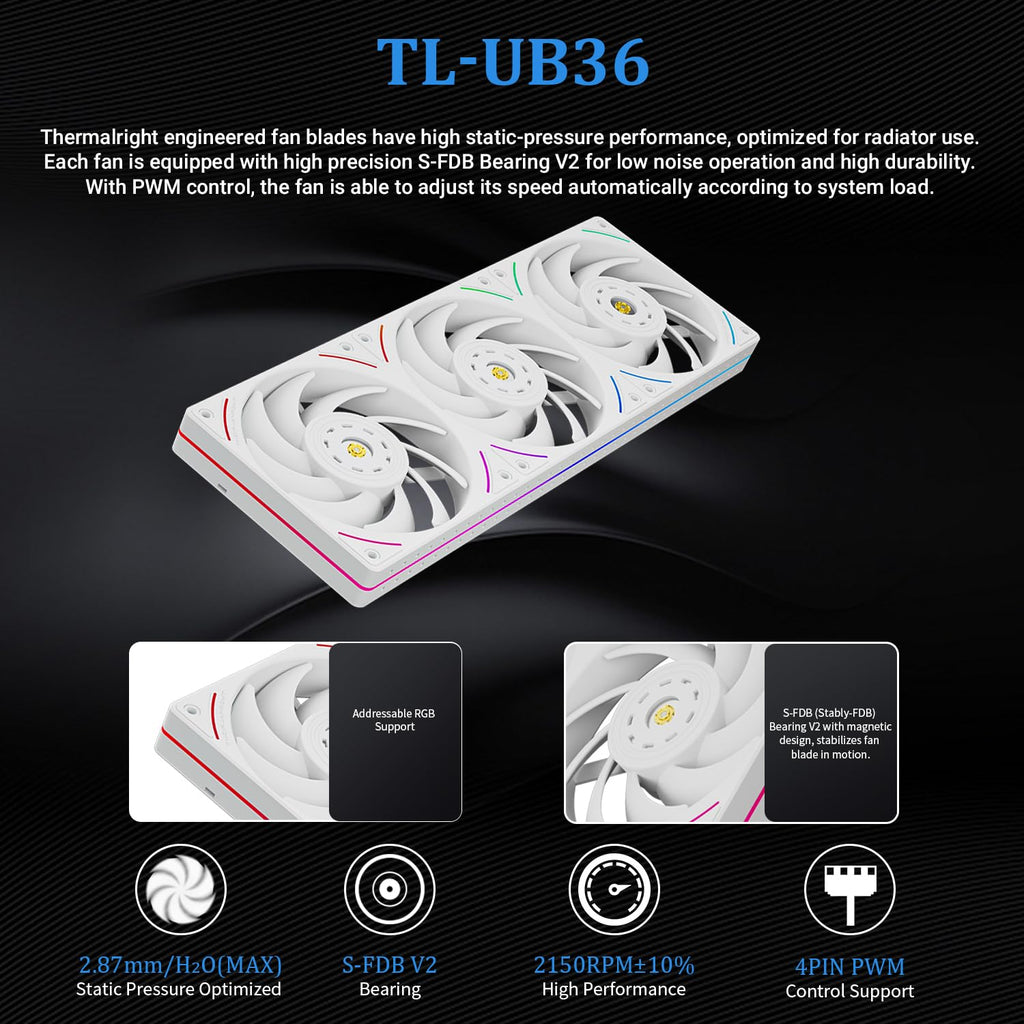Thermalright Trofeo Vision 360 ARGB White CPU Liqud Cooler,6.86-inch Magnetic IPS LCD Screen with 2400x1080 Resolution,Free to DIY a Variety of Themes,Liquid CPU Cooler for AM4/AM5,Intel lga1700/1851