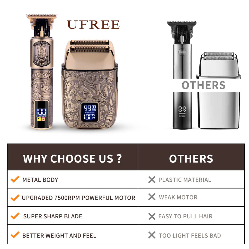 Ufree Foil Shavers Electric Razor for Men, Beard Trimmer Grooming Shaving Kit, Hair Trimmer, Cordless Head Shavers for Bald Men Barber Clippers, Birthday Gifts for Him