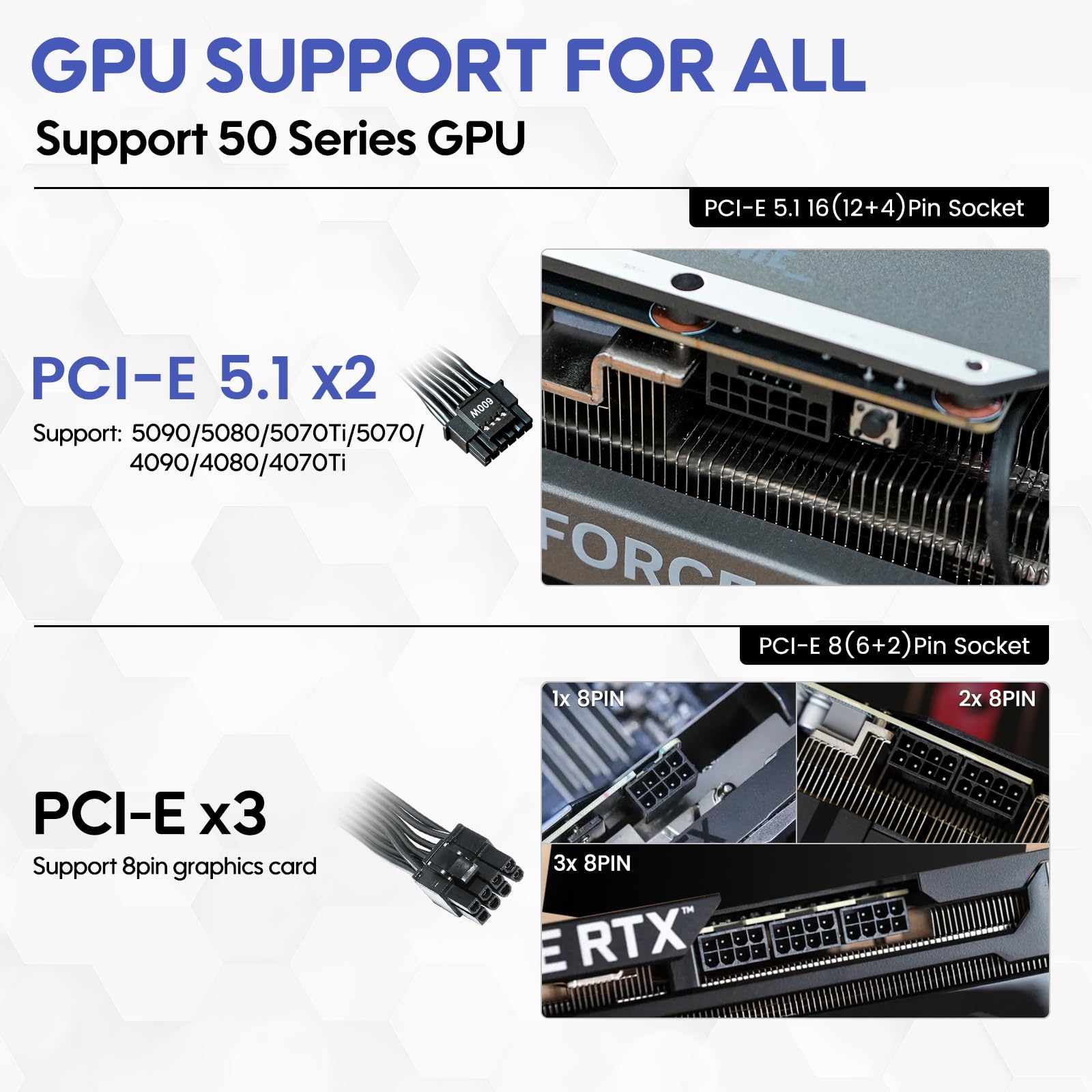 Vetroo 1000W Black Power Supply ATX 3.1 Ready Dual PCIe 5.1, 80 Plus Gold Full Modular, Eco Mode with 120mm FDB Fan, Compact Size, 10 Year Warranty for Gaming PC