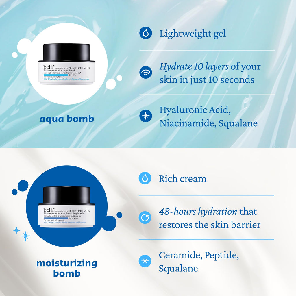 belif Aqua Bomb – Lightweight Gel Moisturizer with Niacinamide, Hyaluronic Acid & Squalane | 72H Hydration + Cooling Effect, Korean Skincare (3.3 fl oz)