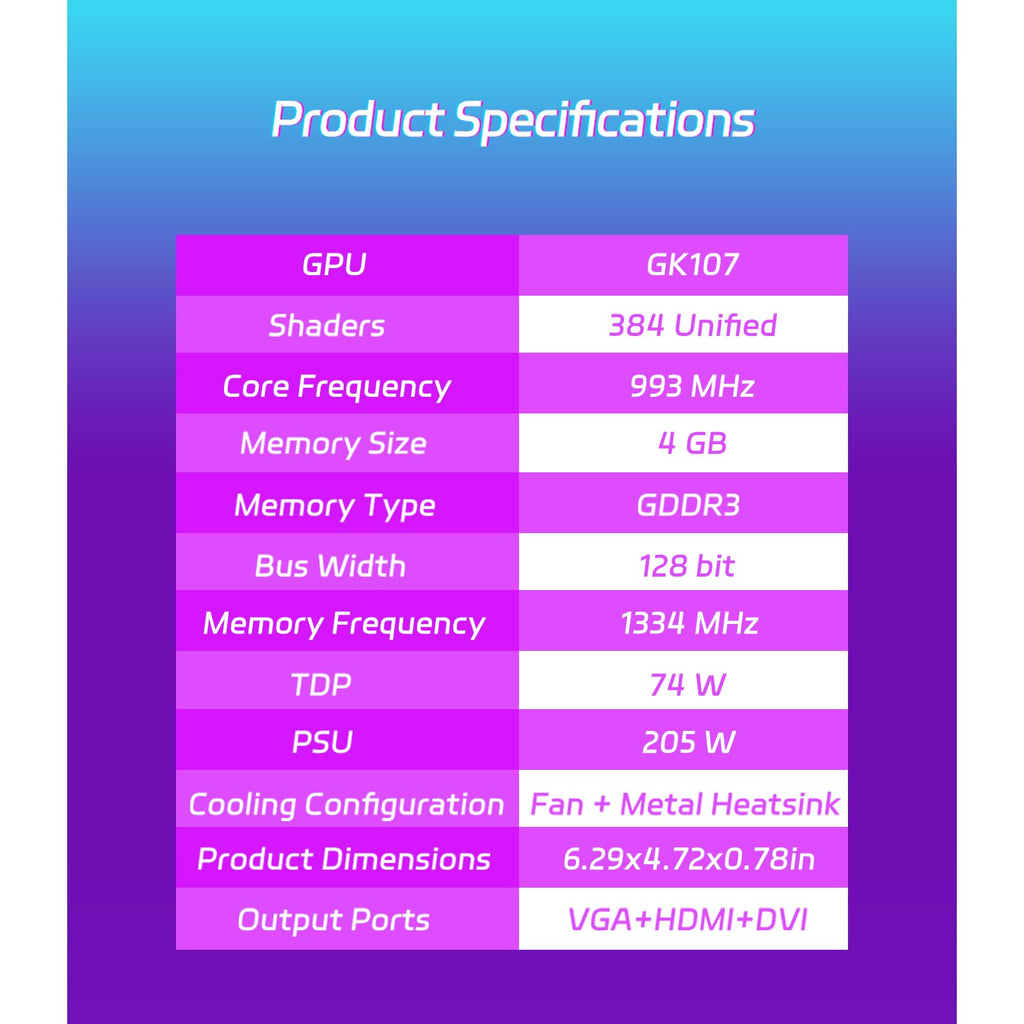 SOYO Geforce GT 740 Low Profile Graphics Card, 4GB DDR3 128 Bit Video Card with HDMI 2.0/VGA/DVI PCI Express x16 3.0 Single Fan Computer GPU