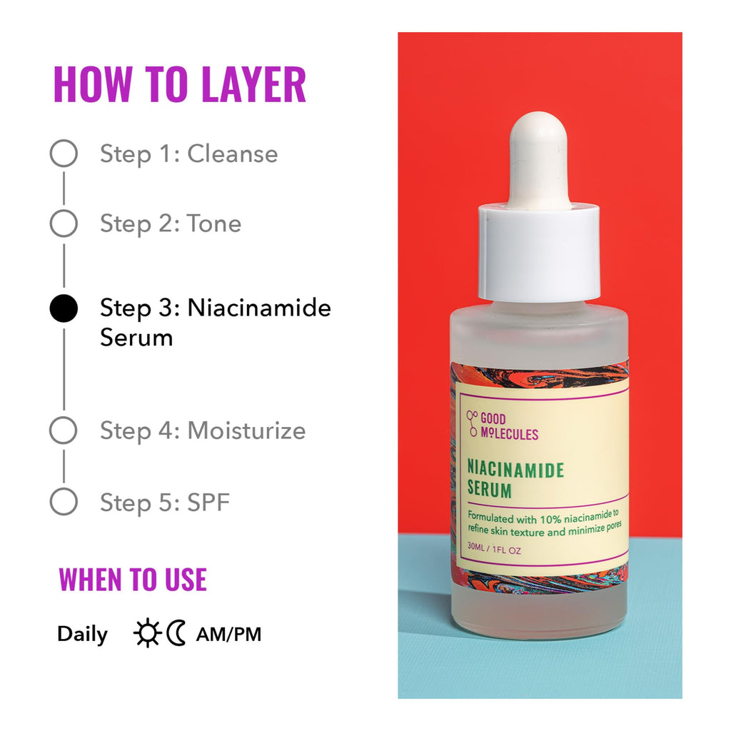Good Molecules Niacinamide Serum - 10% Niacinamide to Target Blemishes, Nourishment, and Skin Tone - Ultra Hydrating Serum and Brightening Skin Care for Face