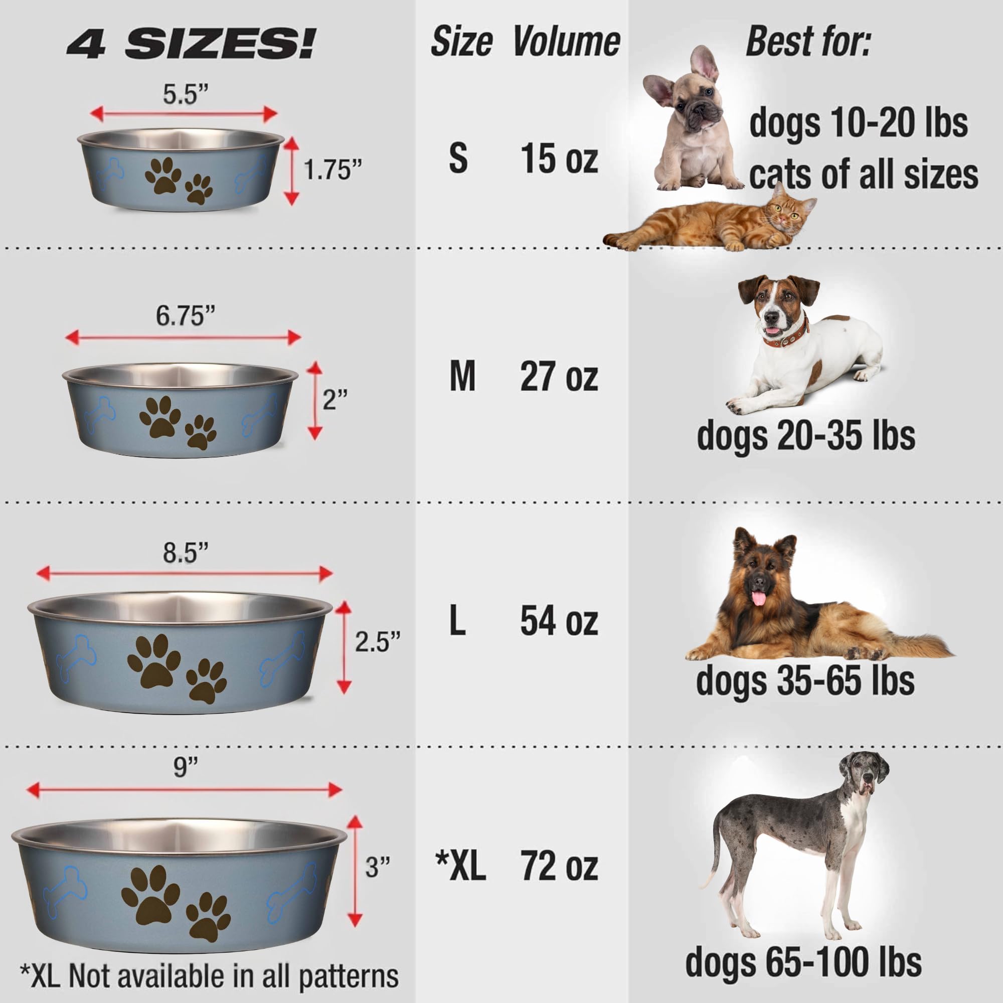 Loving Pets Bella Dog Bowls- Stainless Steel Dog & Cat Bowls - Spill Proof Dog Food Bowl, Cat Bowl, Puppy Essentials & Pet Supplies Great for Home & Travel (Small 10-20 lbs, Blueberry)