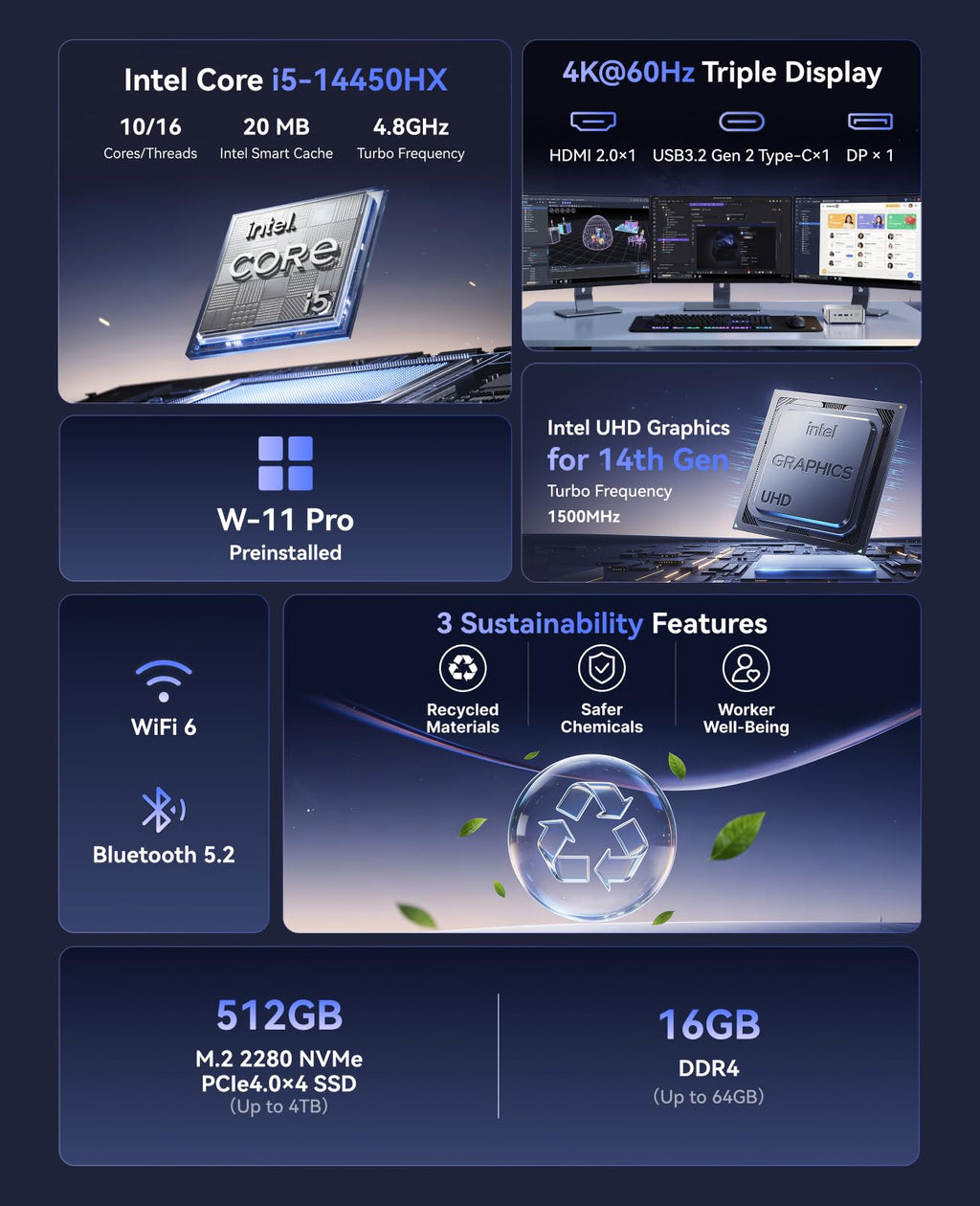 KAMRUI Hyper H2 Mini PC with Intel Core 14450HX (10C/16T, up to 4.8GHz), 16GB RAM 512GB NVMe SSD, Triple 4K, HDMI, DP, USB-C, Ethernet, Mini Desktop Computer for Office, Business, Gaming