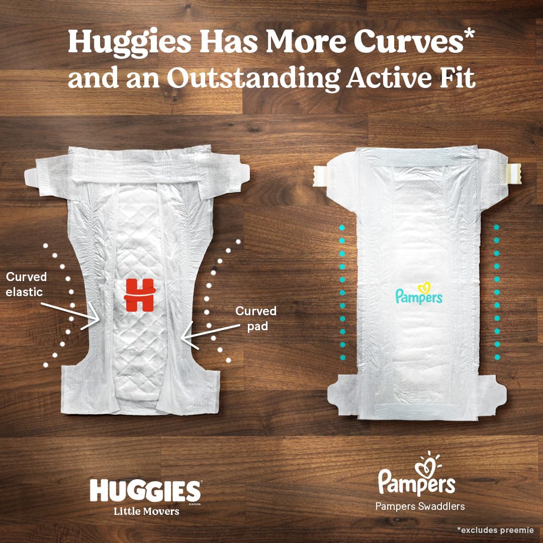 Huggies Size 6 Diapers, Little Movers Baby Diapers, Size 6 (35+ lbs), 108 Count (2 Packs of 54), Packaging May Vary