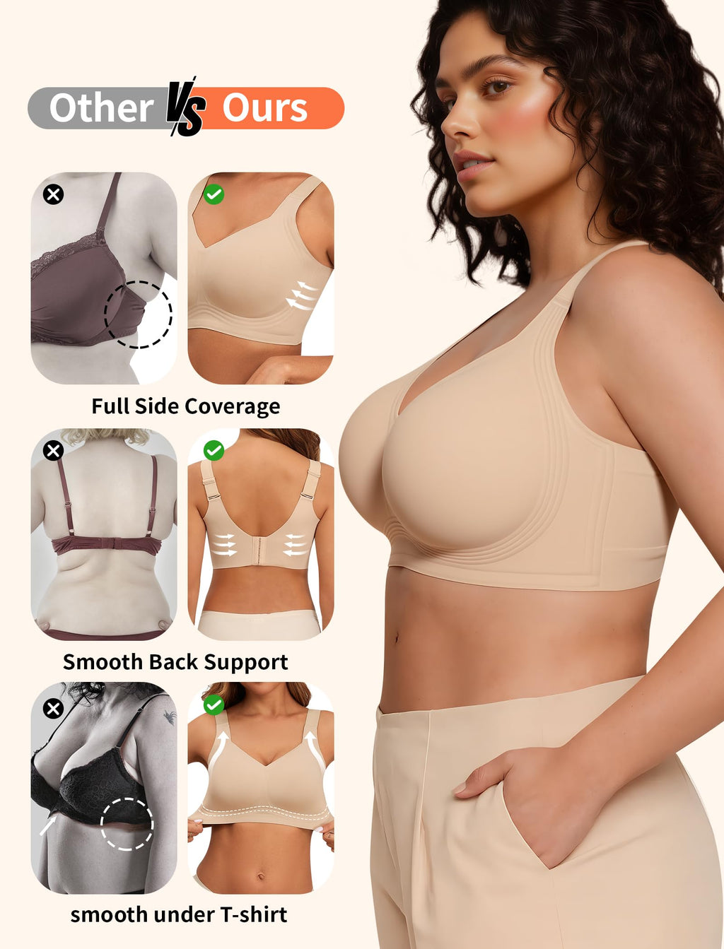 PoseFree Womens Bras No Underwire Full Support Back Fat Smoothing Bralette Wireless Push Up Plus Size Sports Bra (Nude,L)