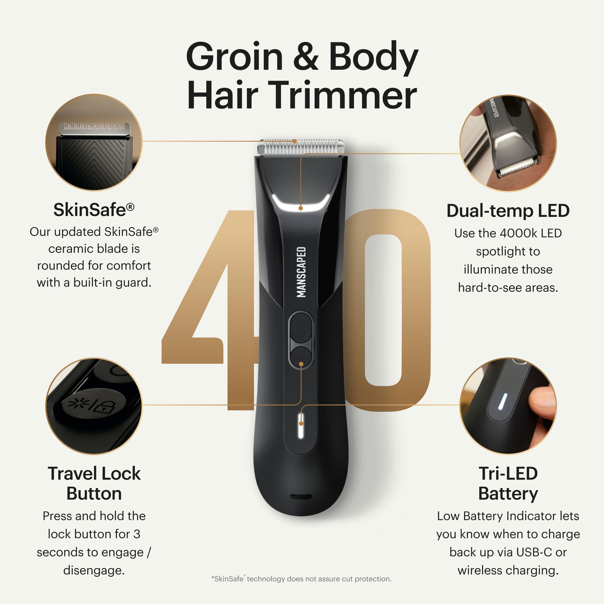 MANSCAPED® The Lawn Mower® 4.0 PRO - Groin & Body Hair Trimmer, Updated SkinSafe® Trimmer Blade, Waterproof Wet/Dry Groomer, USB-C & Wireless Charging Compatible, Men’s Ball Shaver with Travel Lock