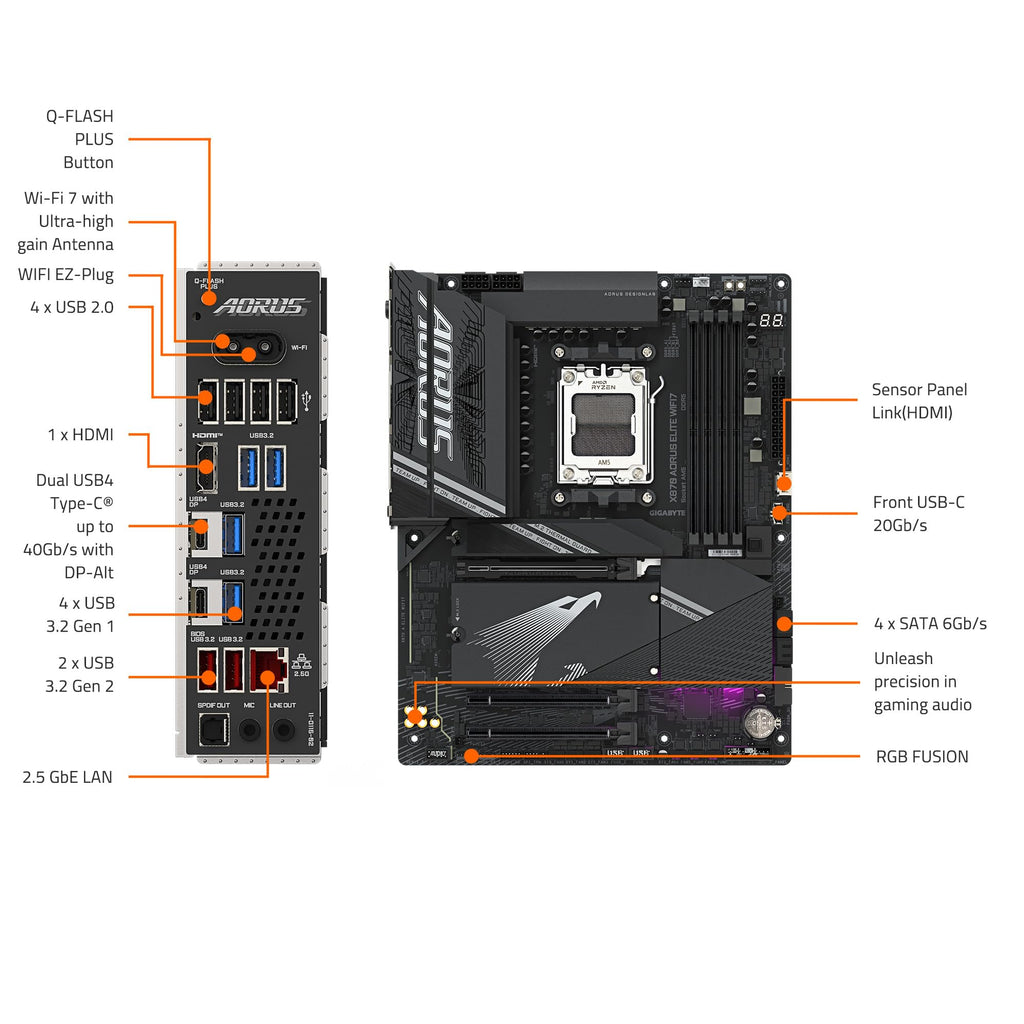 GIGABYTE X870 AORUS Elite WIFI7 AMD AM5 LGA 1718 Motherboard, ATX, DDR5, 4X M.2, PCIe 5.0, USB4, WIFI7, 2.5GbE LAN, EZ-Latch, 5-Year Warranty