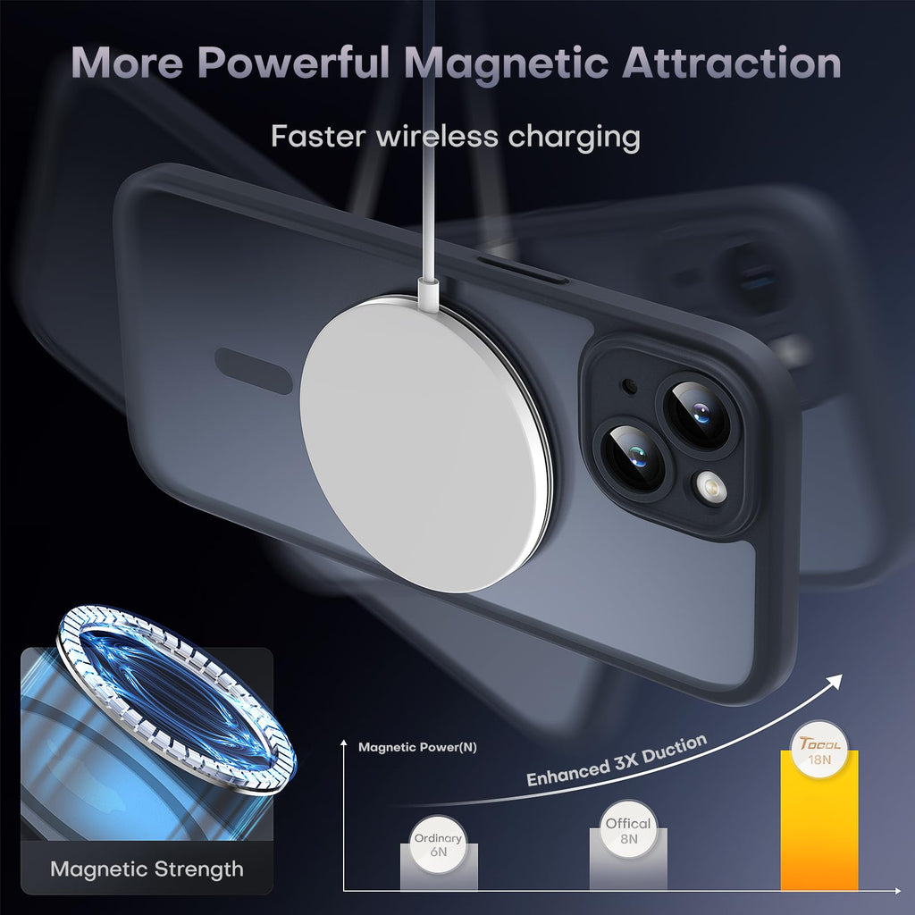 TOCOL Magnetic for iPhone 15 Case, Upgraded Full Camera Protection, Compatible with Magsafe, Drop Protection, Translucent Matte Back Bumper Phone Cover 6.1-Inch（Matte Black）